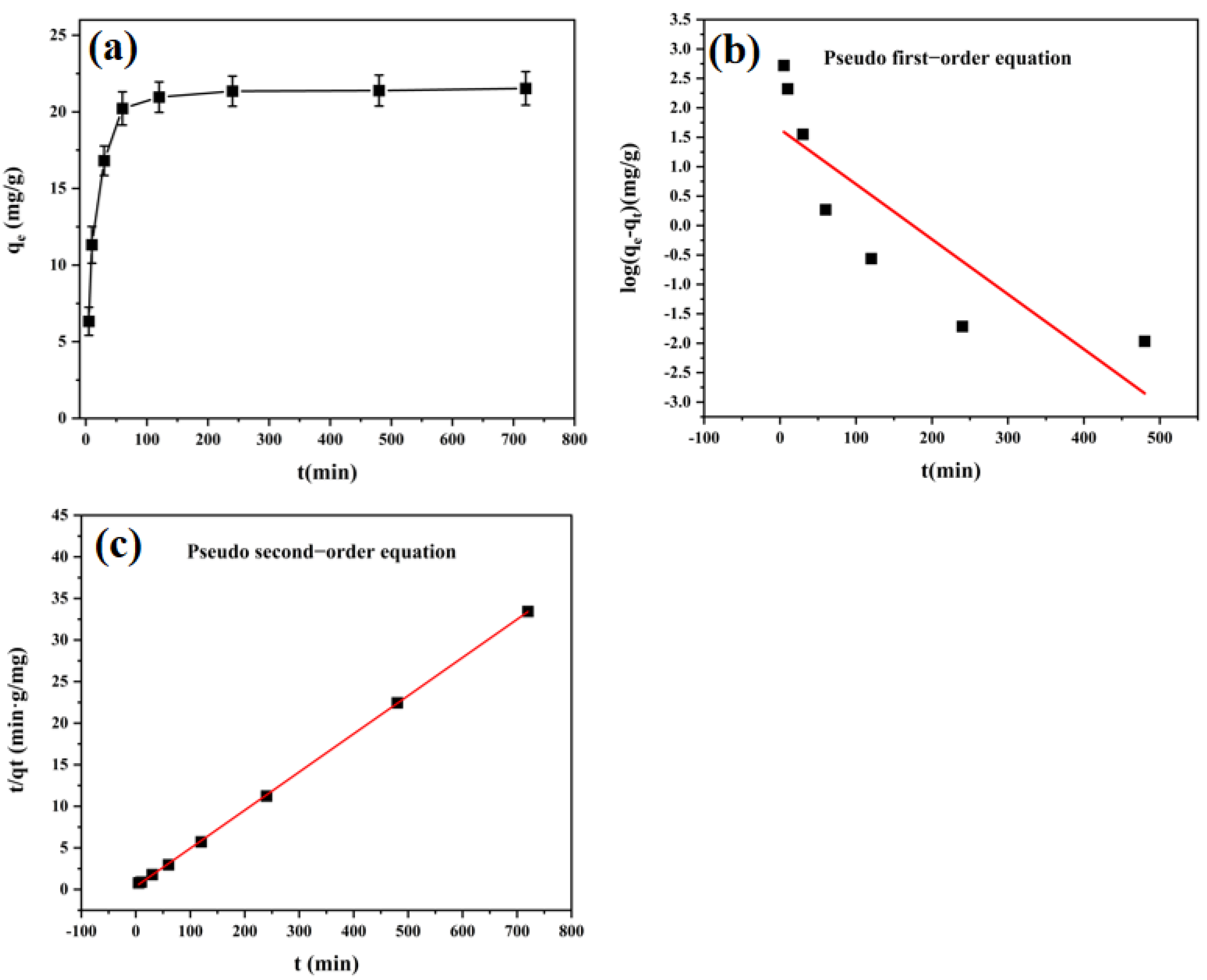 Molecules 28 00984 g008