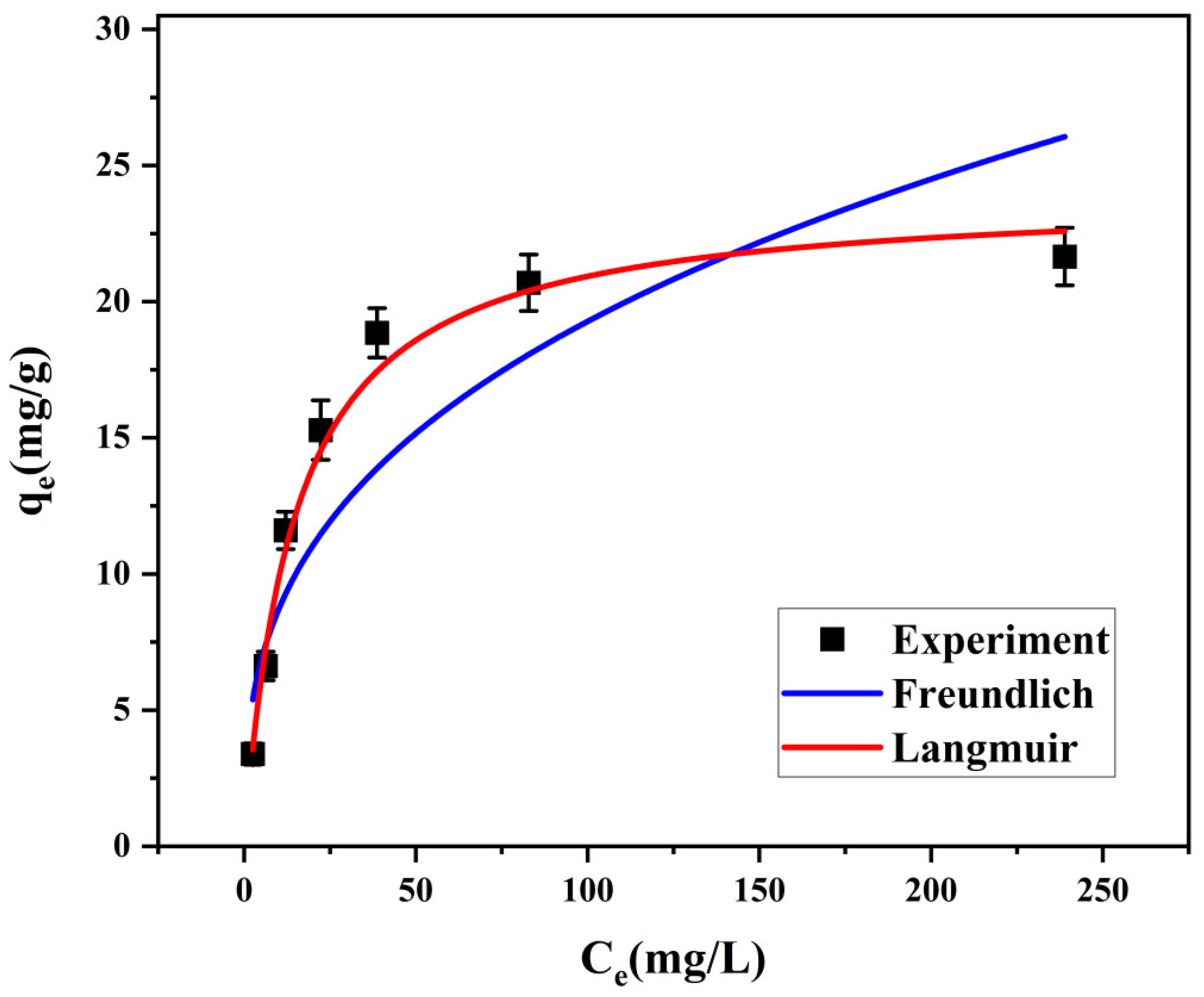 Molecules 28 00984 g009