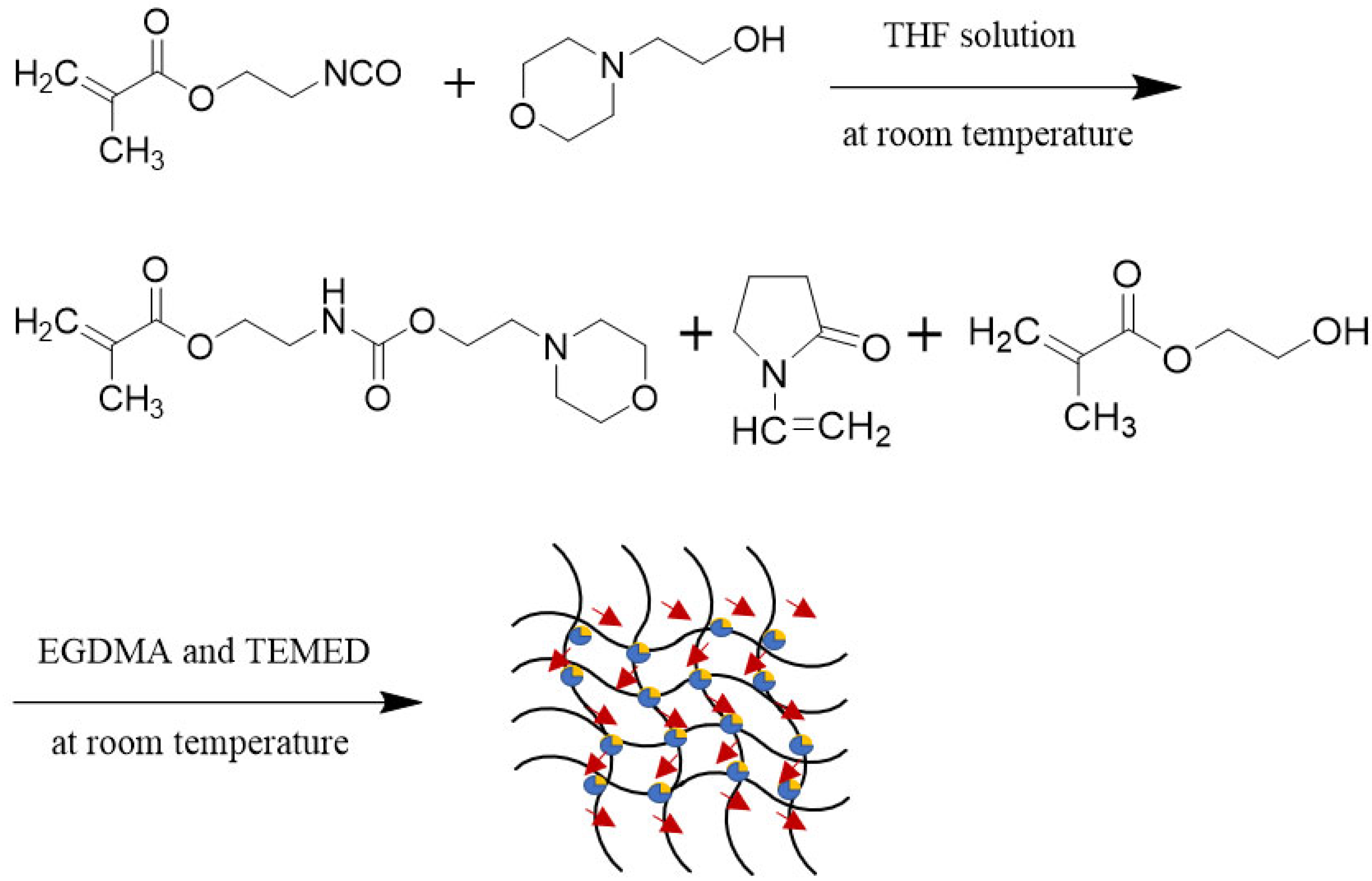 Molecules 28 00984 sch001