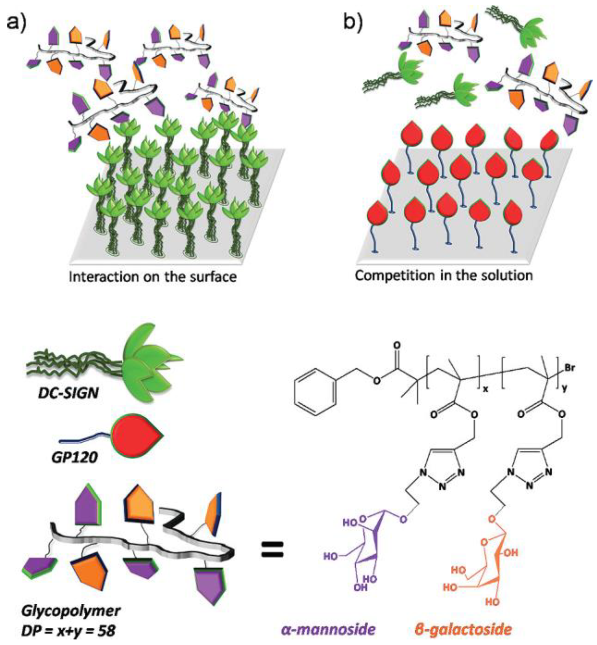 Molecules 28 00985 g011