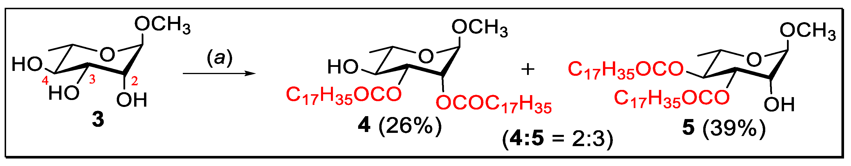 Molecules 28 00986 sch001