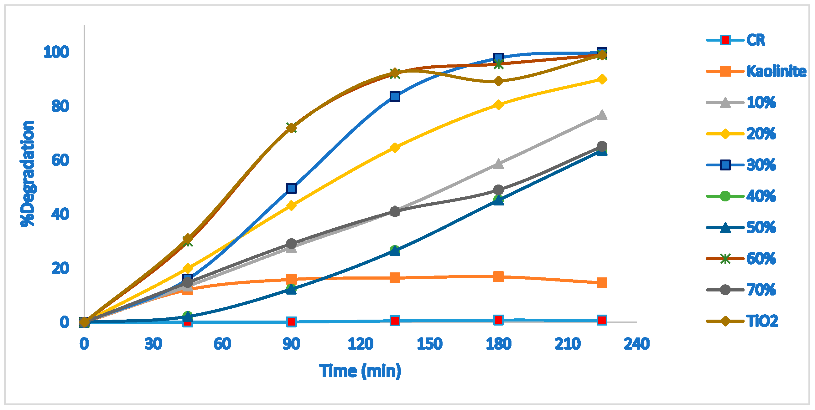 Molecules 28 00989 g004