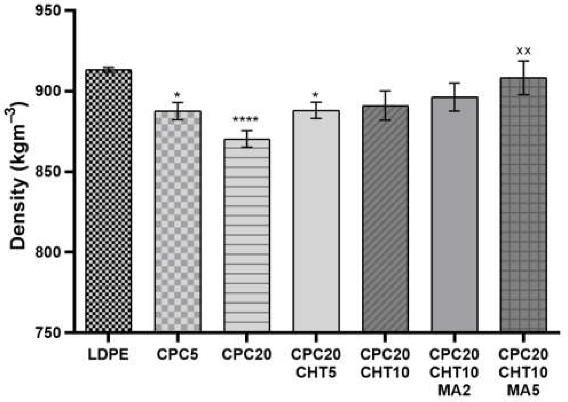 Molecules 28 00990 g001