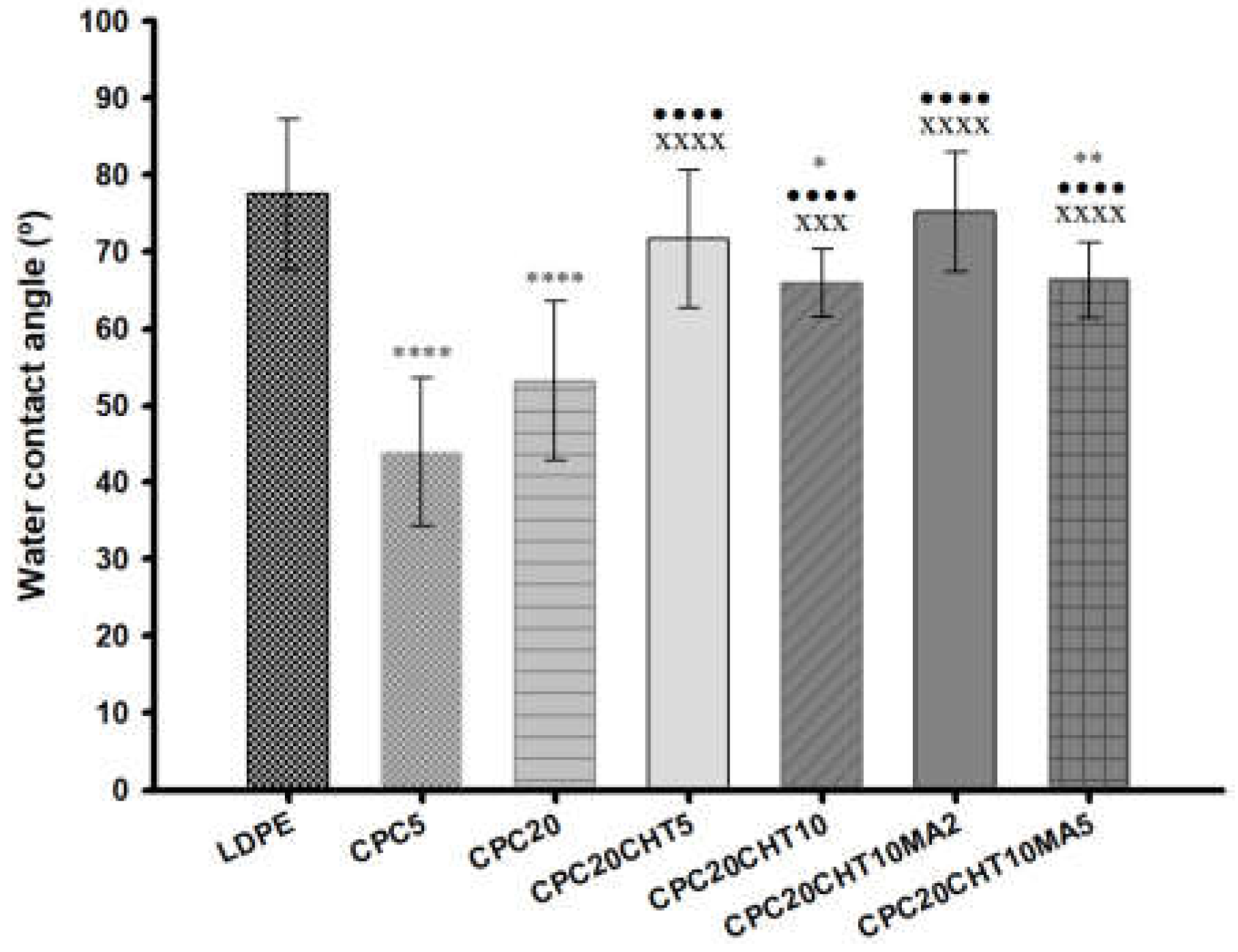 Molecules 28 00990 g004