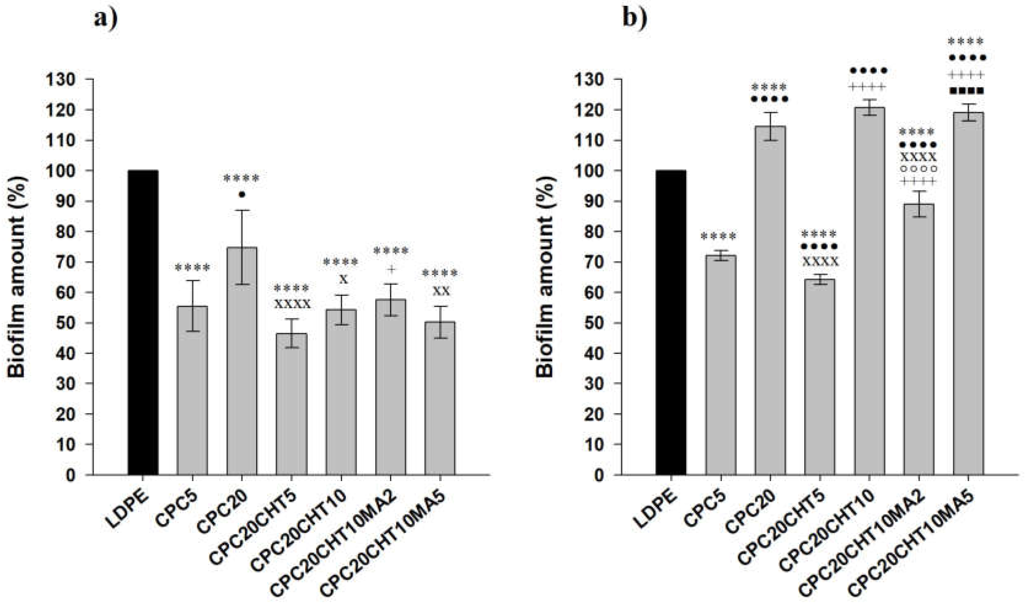 Molecules 28 00990 g009