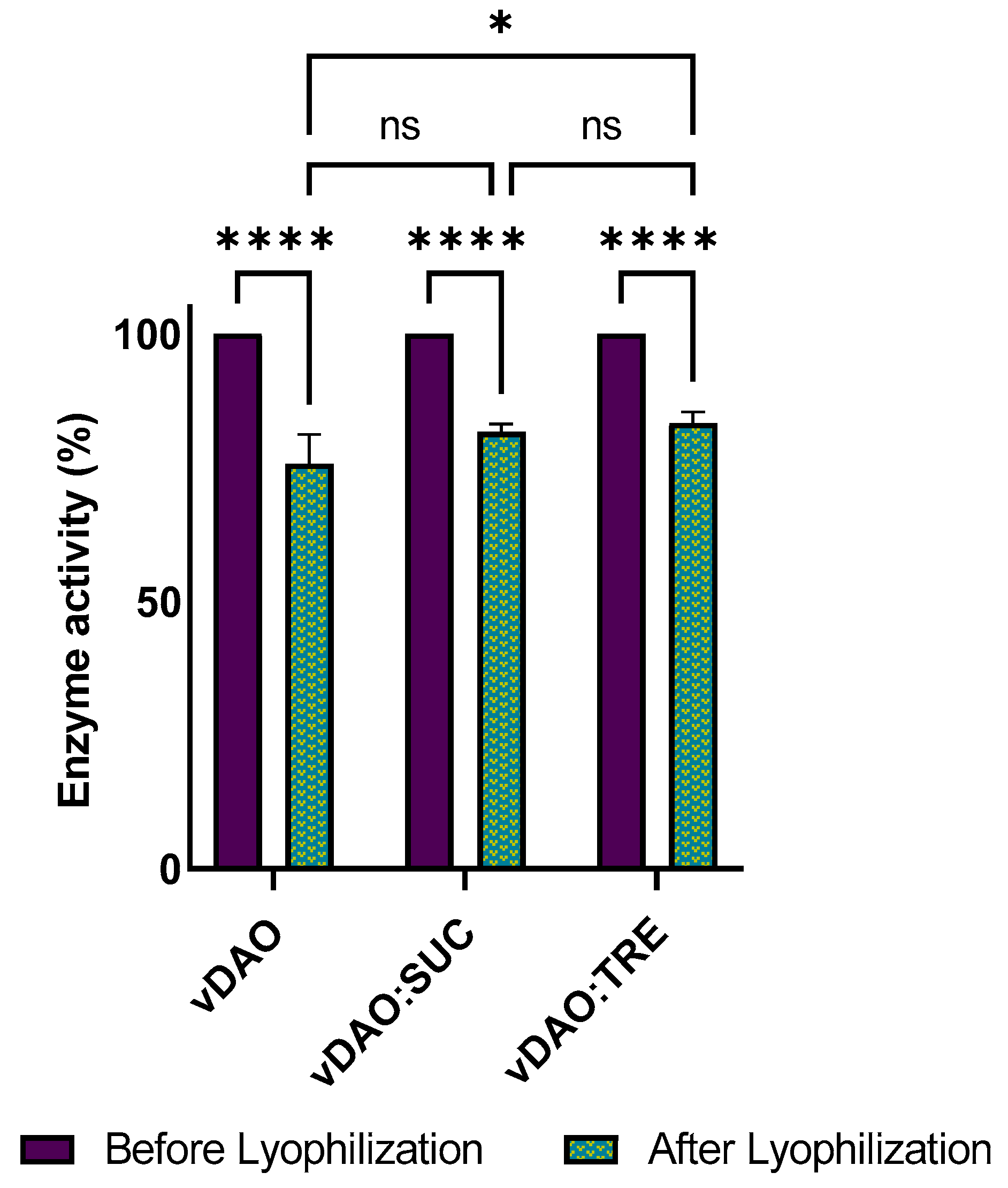 Molecules 28 00992 g001 Molecules 28 00992 g001
