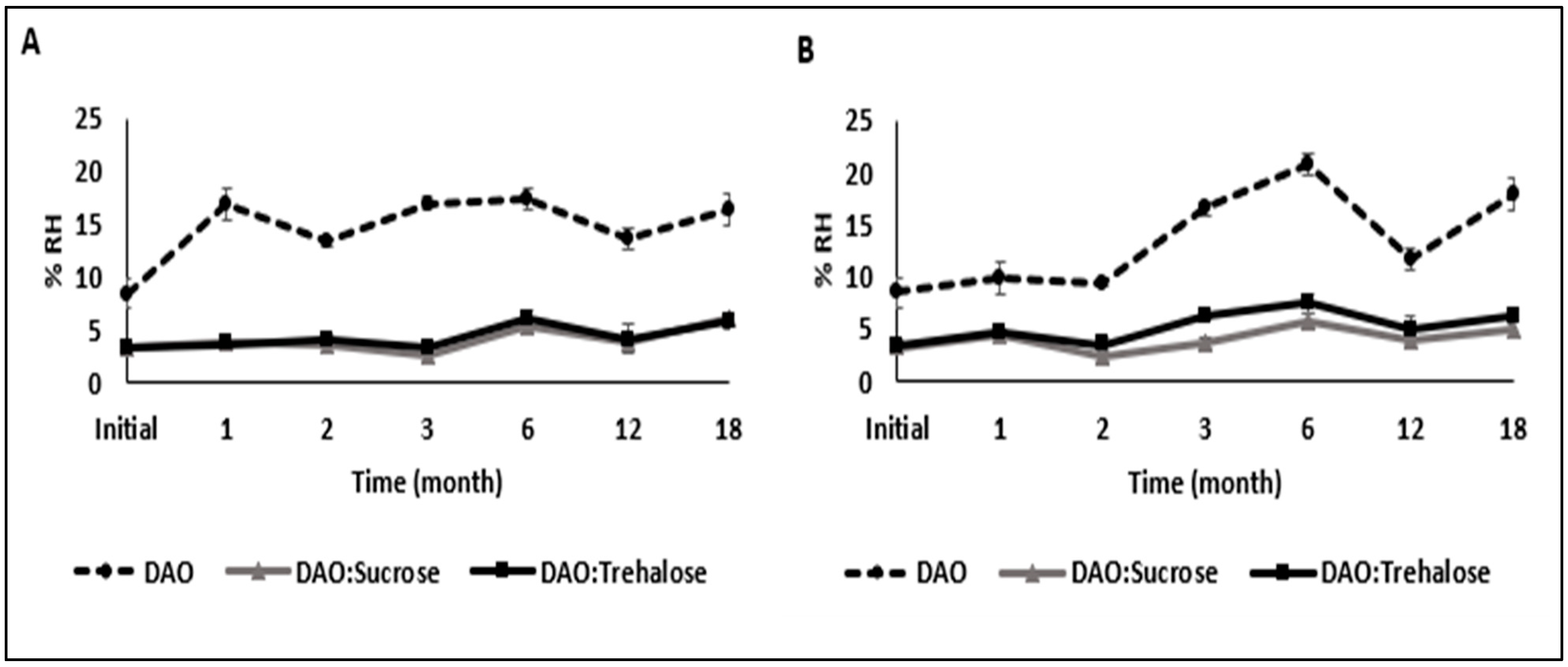 Molecules 28 00992 g003 Molecules 28 00992 g003