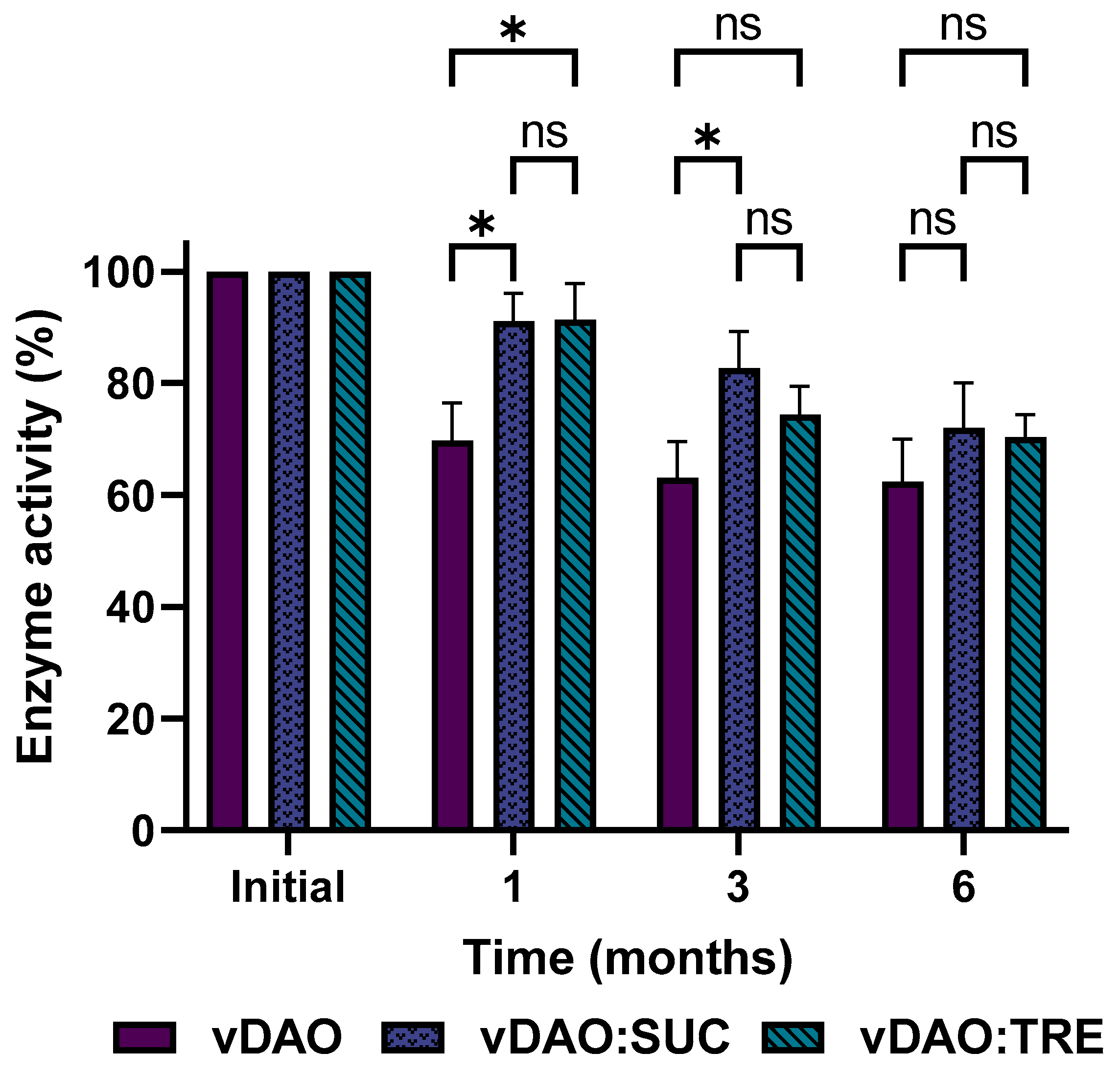Molecules 28 00992 g005 Molecules 28 00992 g005