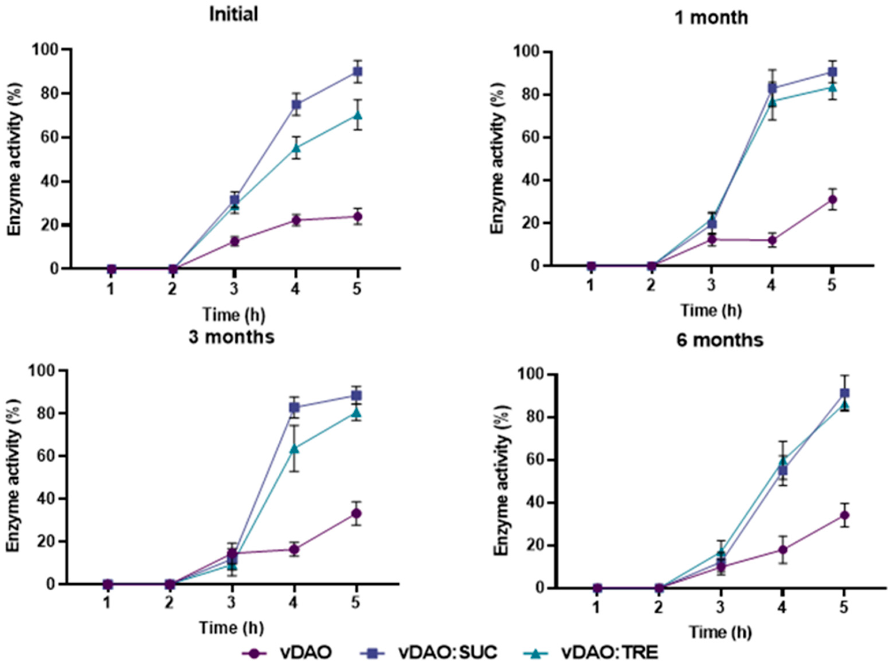 Molecules 28 00992 g006 Molecules 28 00992 g006