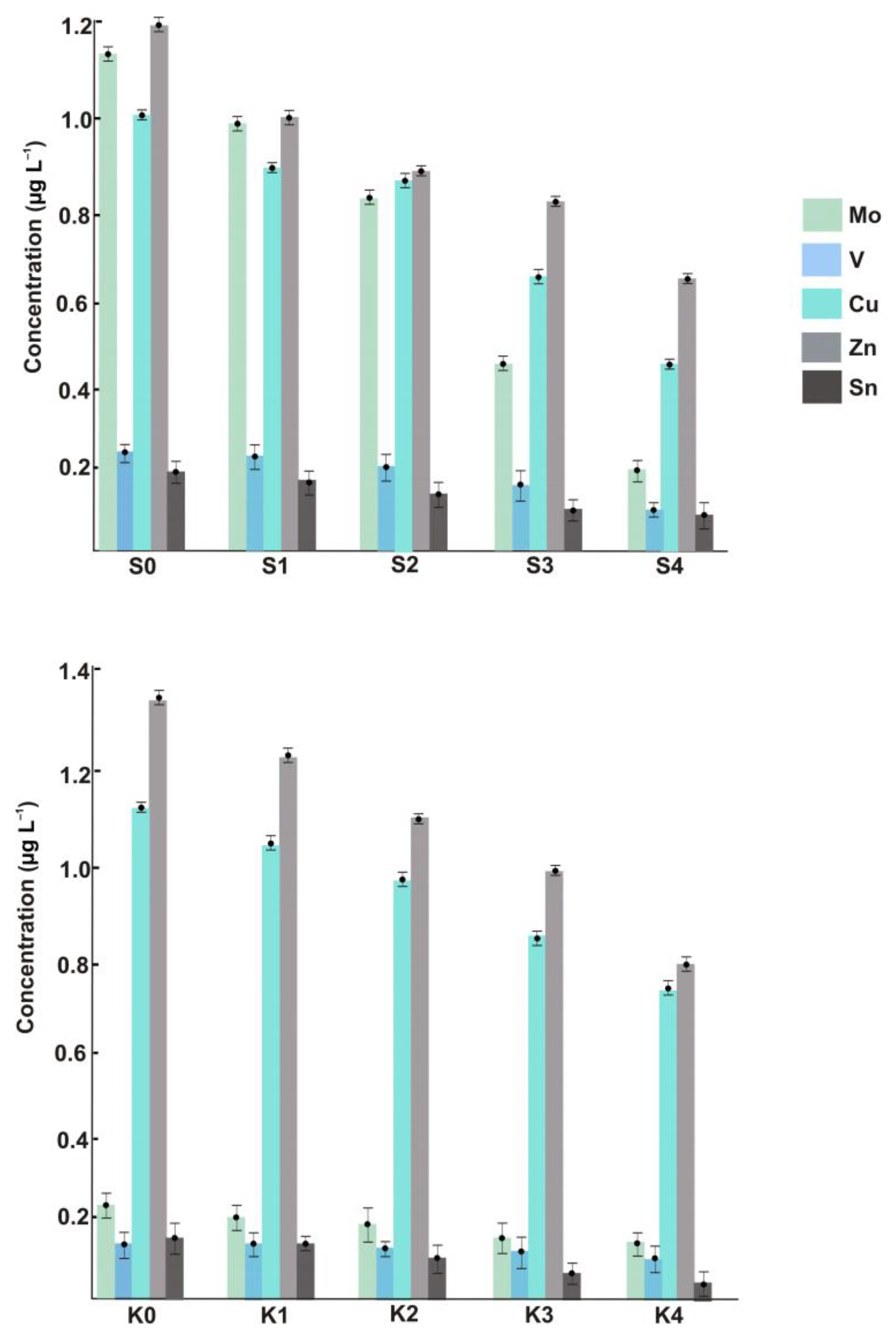 Molecules 28 00994 g002