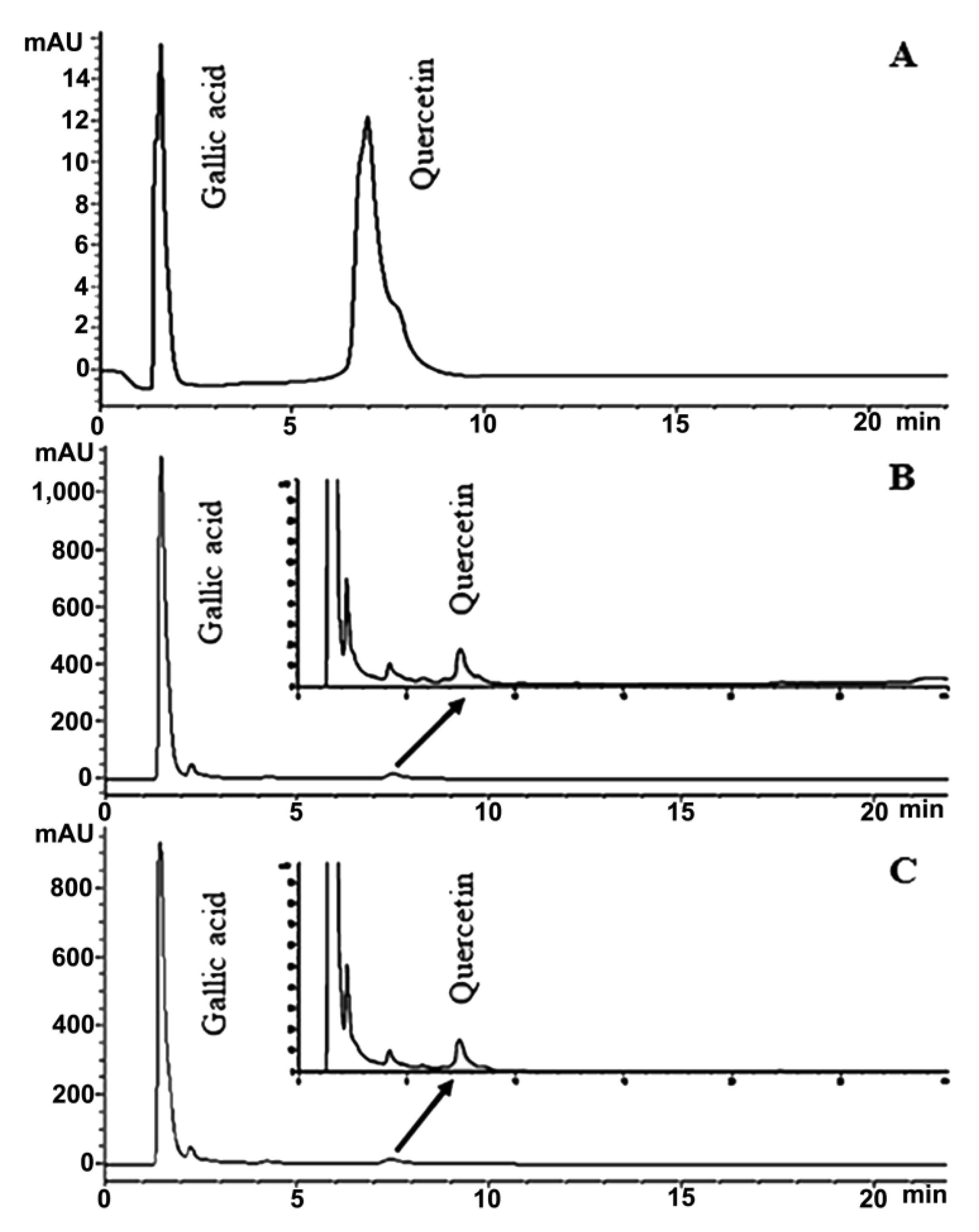 Molecules 28 00996 g004 Molecules 28 00996 g004