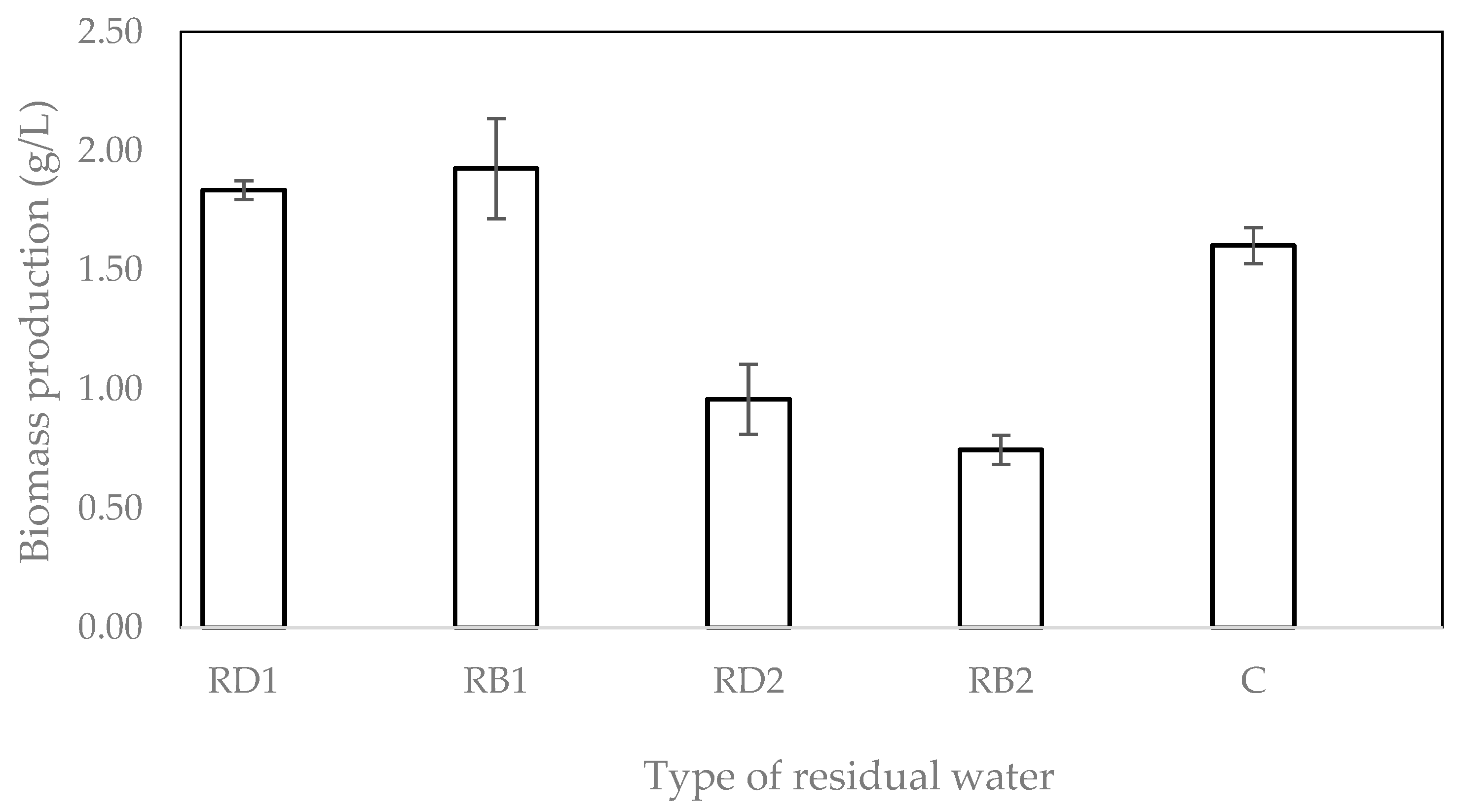 Molecules 28 00997 g001