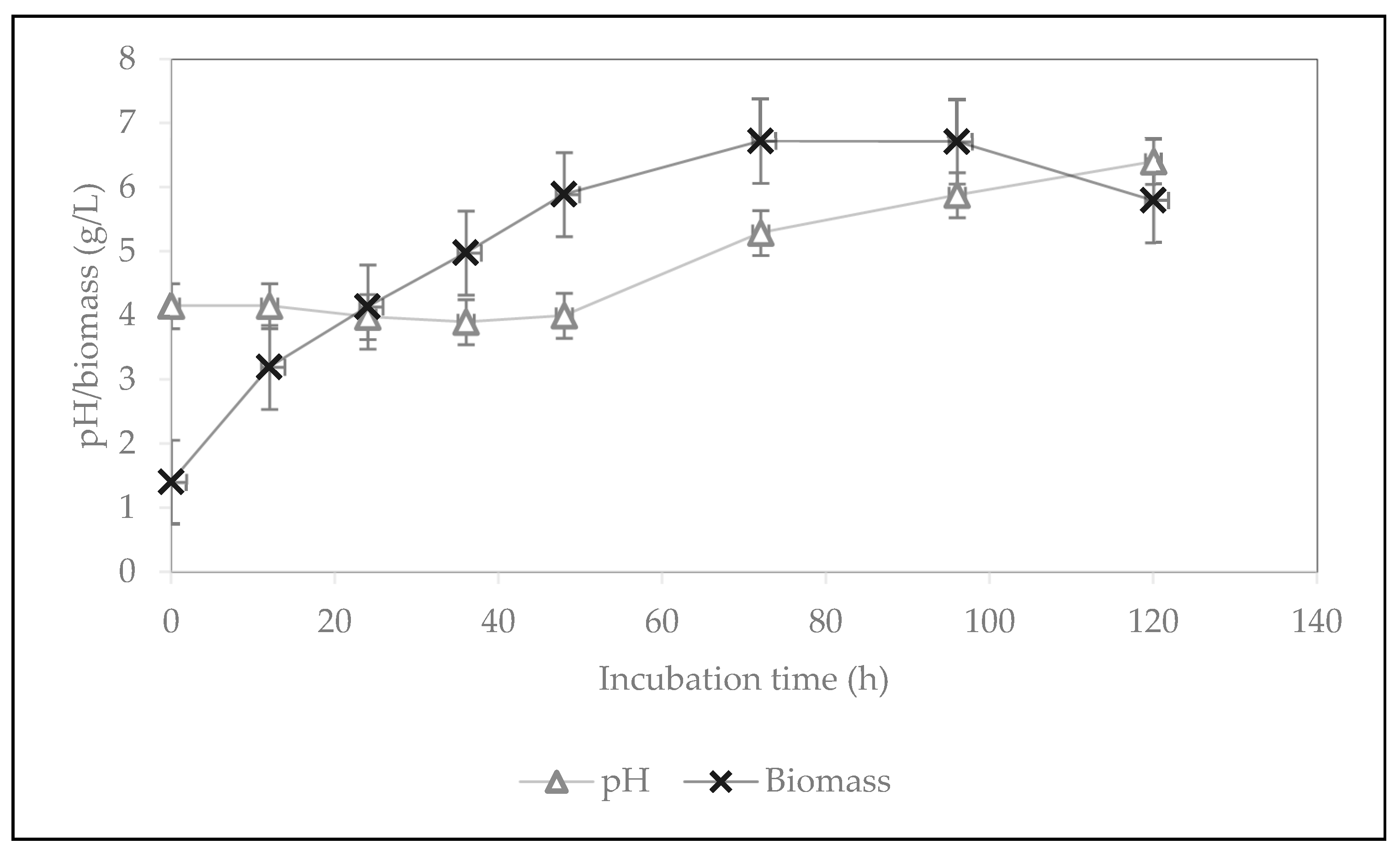 Molecules 28 00997 g004