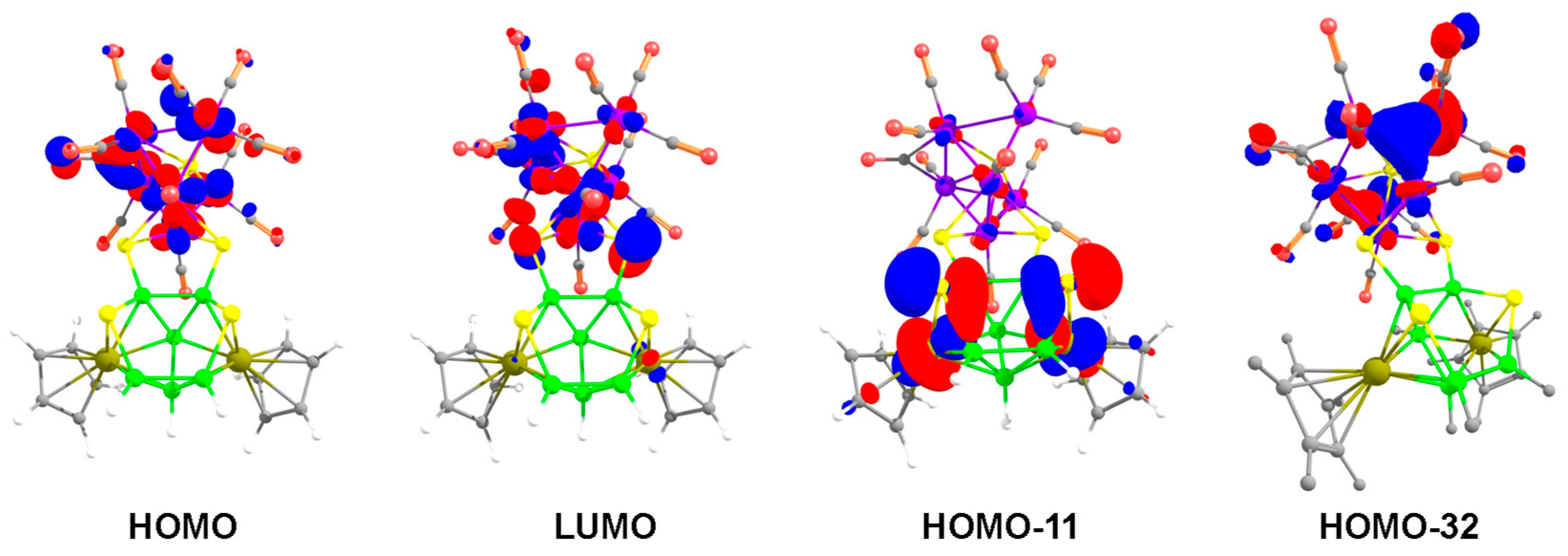 Molecules 28 00998 g008