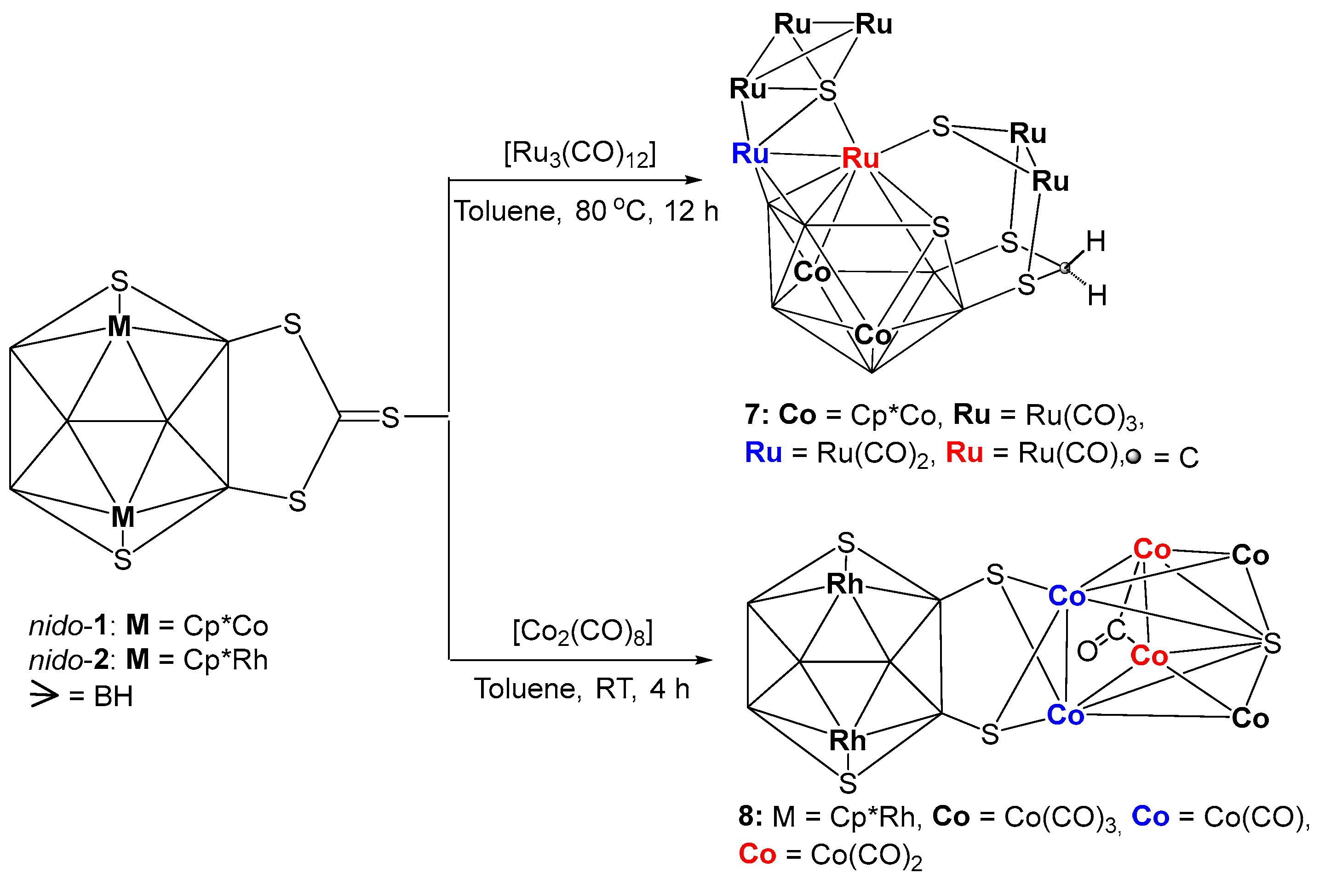 Molecules 28 00998 sch002