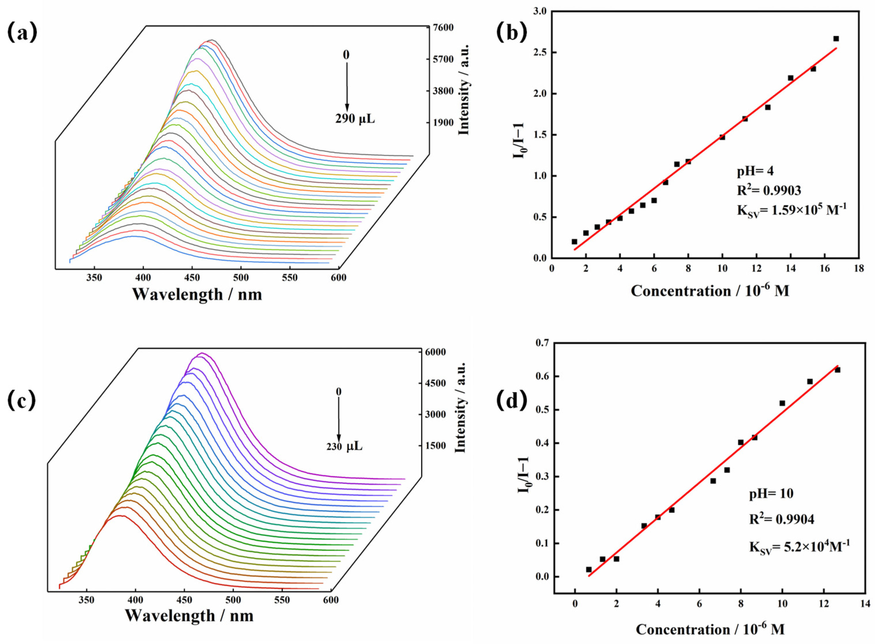 Molecules 28 00999 g007