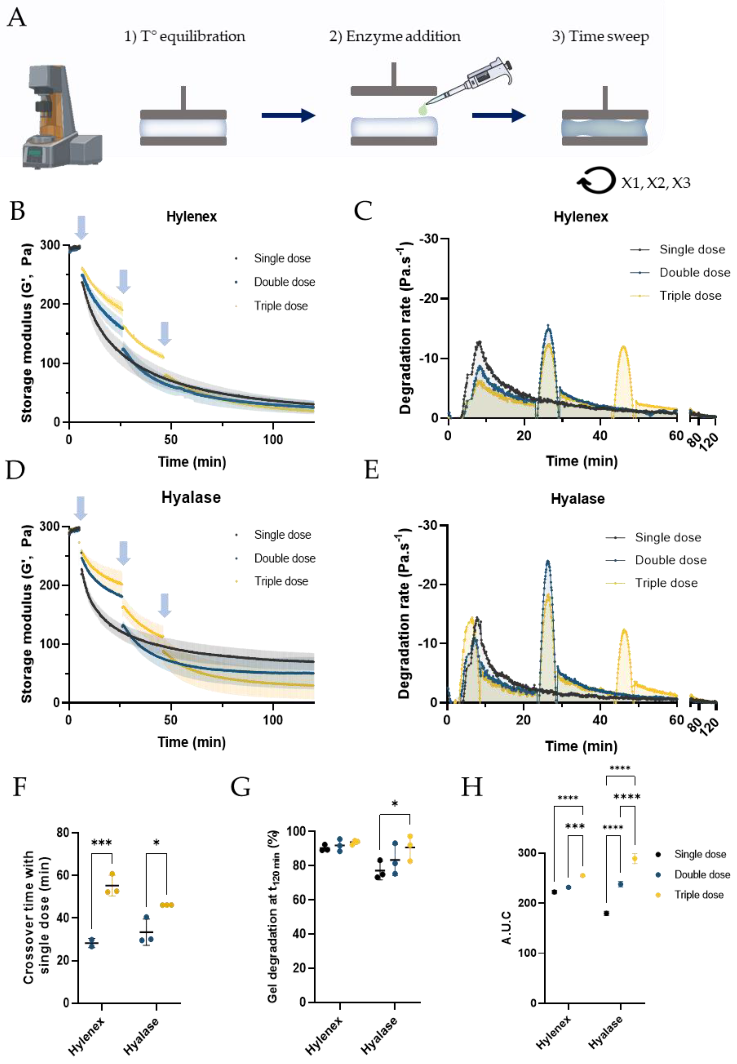 Molecules 28 01003 g002