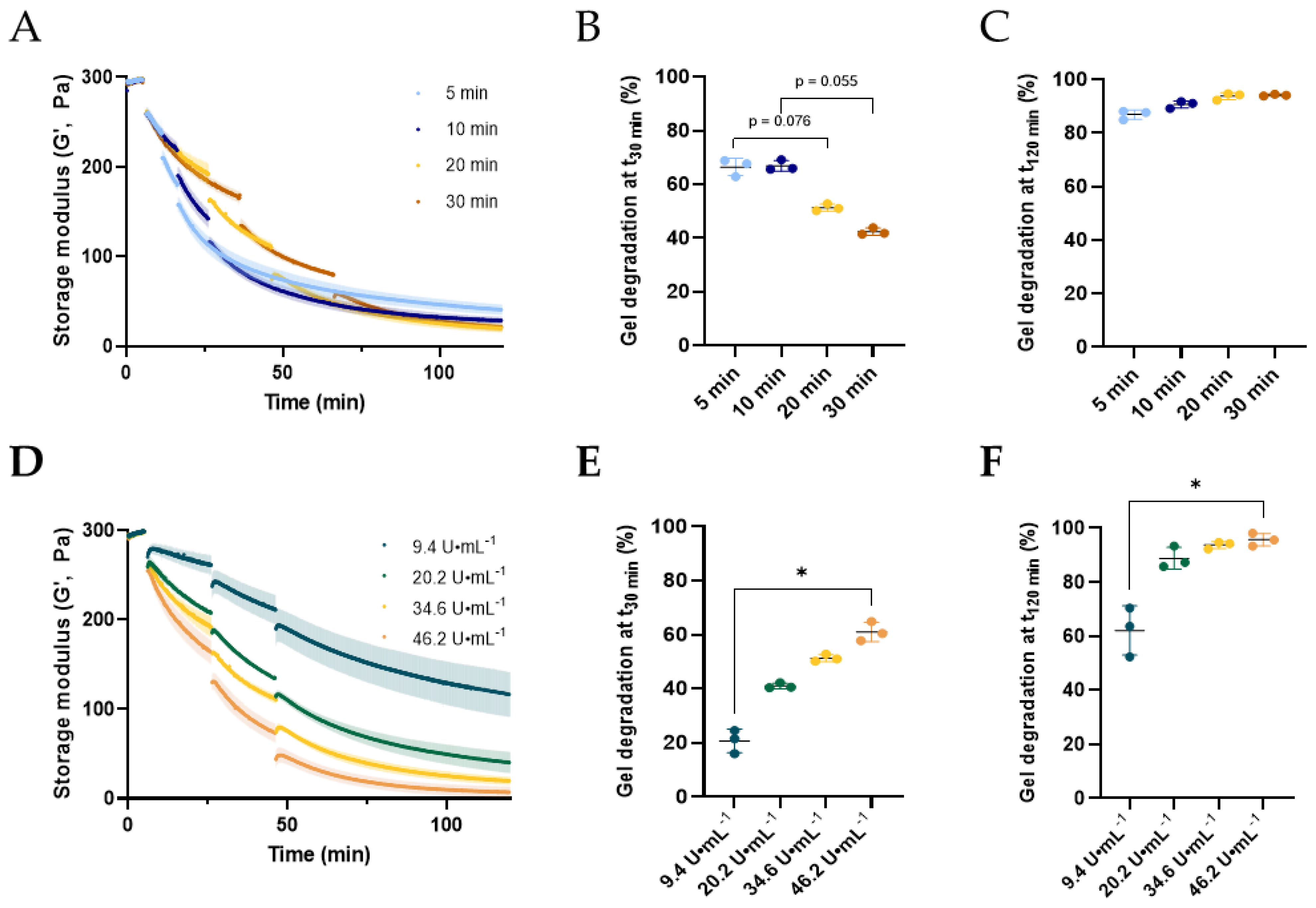 Molecules 28 01003 g003