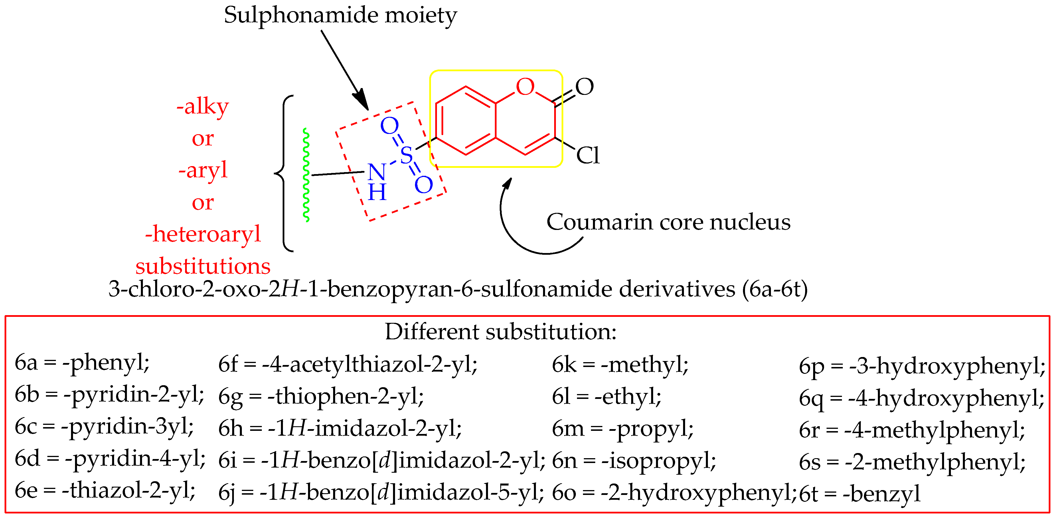 Molecules 28 01004 g002