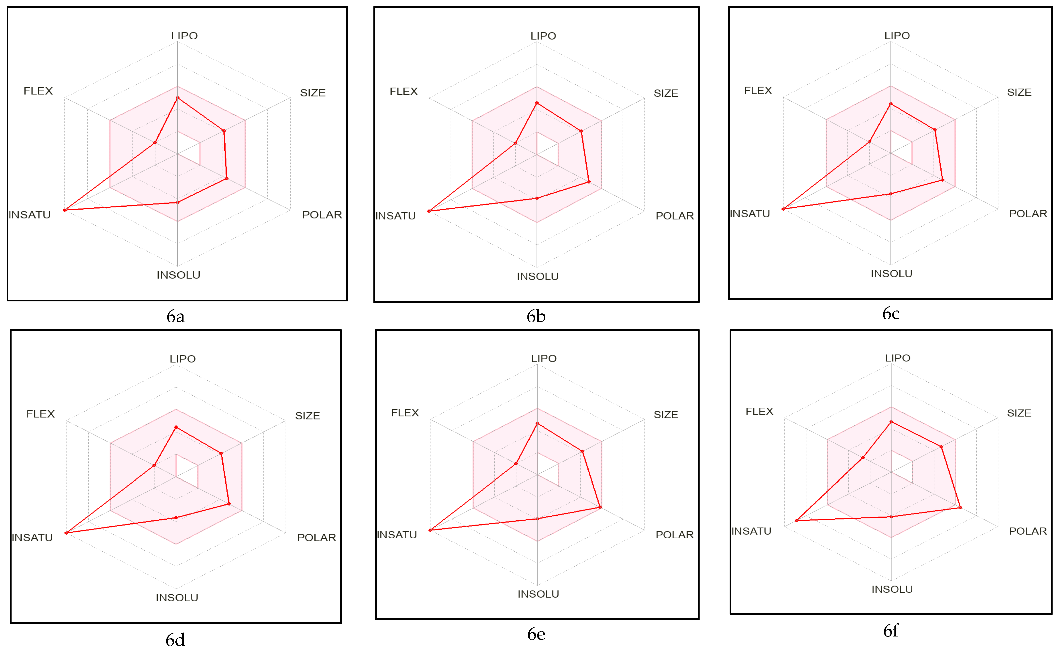 Molecules 28 01004 g003a