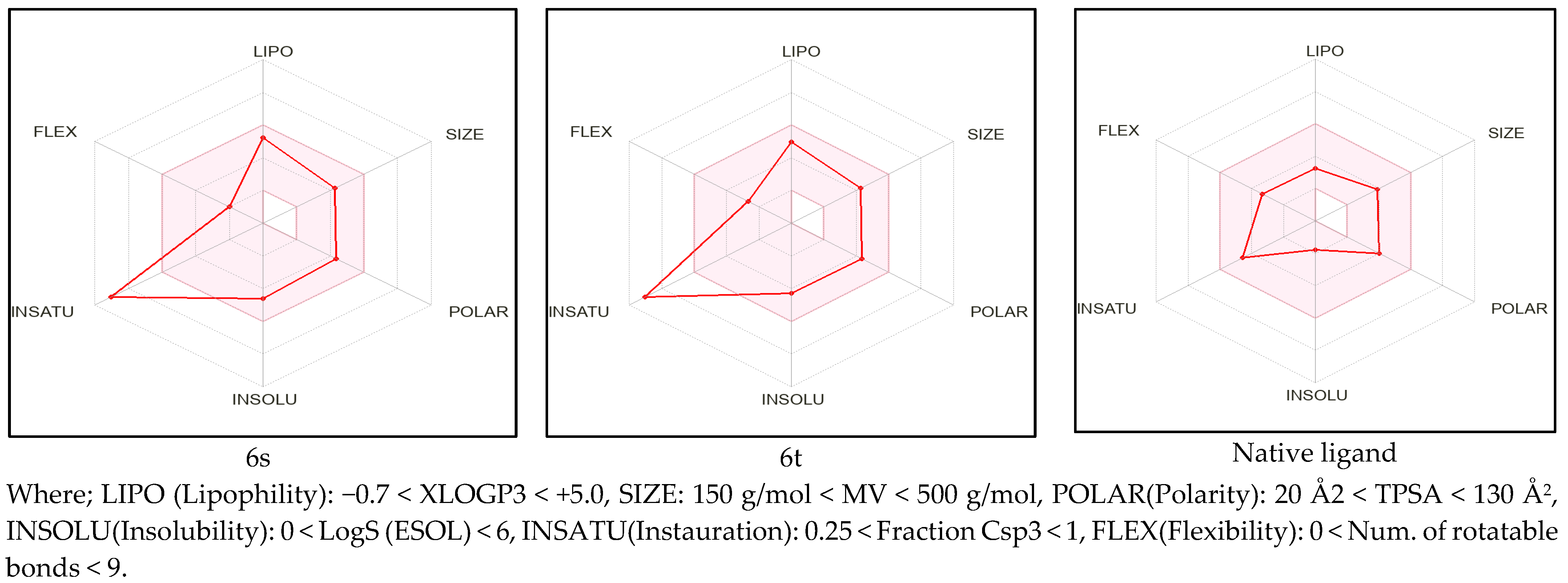 Molecules 28 01004 g003c