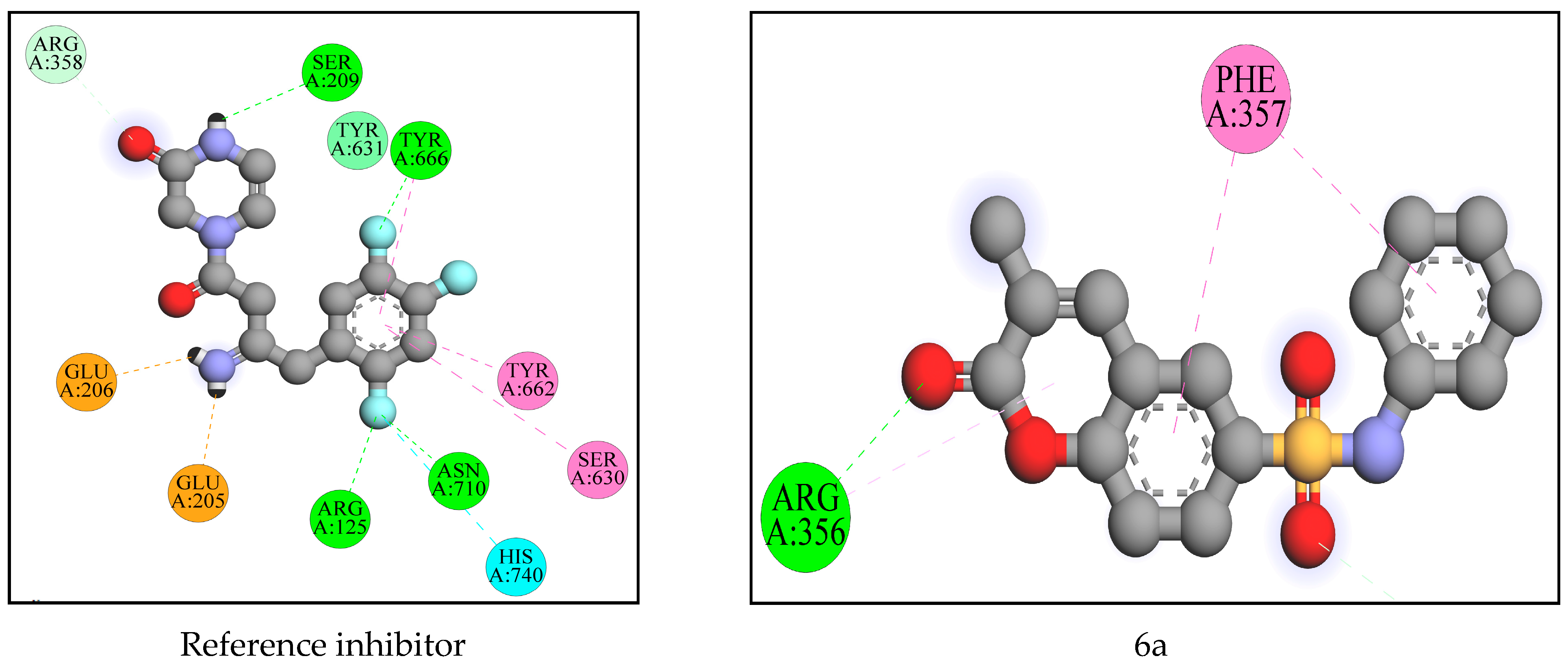 Molecules 28 01004 g006a