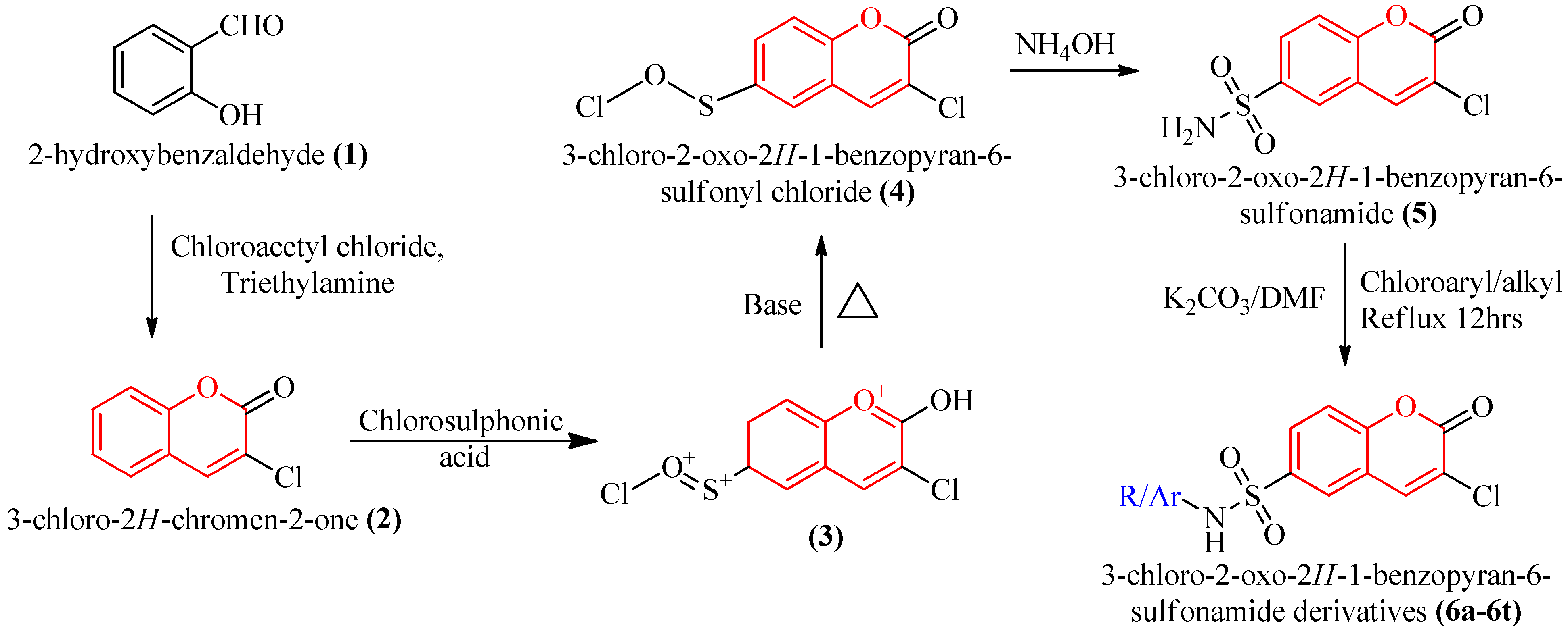 Molecules 28 01004 g009