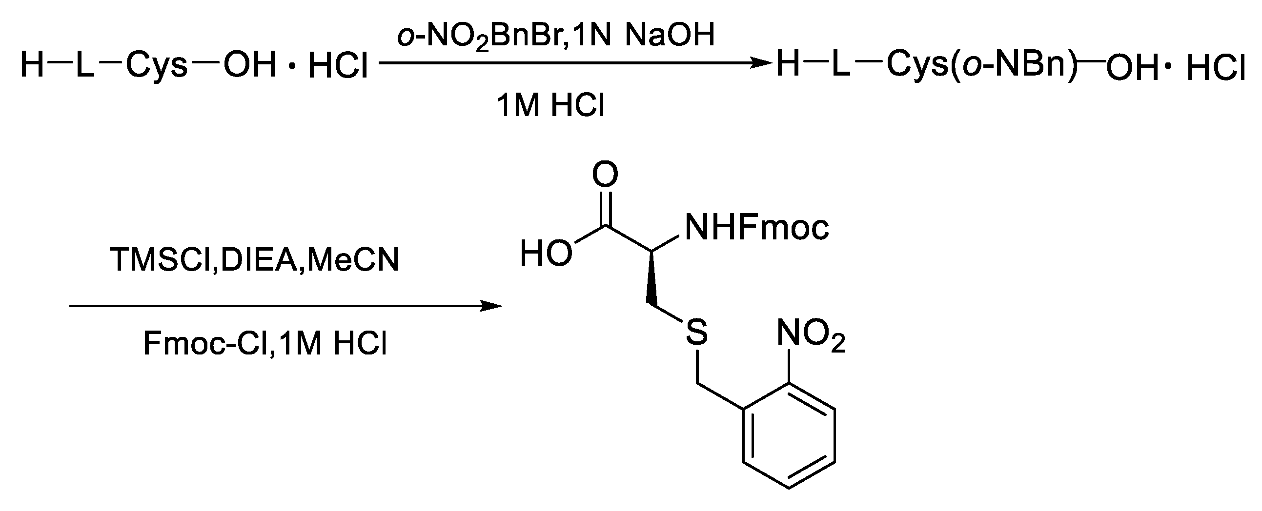 Molecules 28 01007 g004