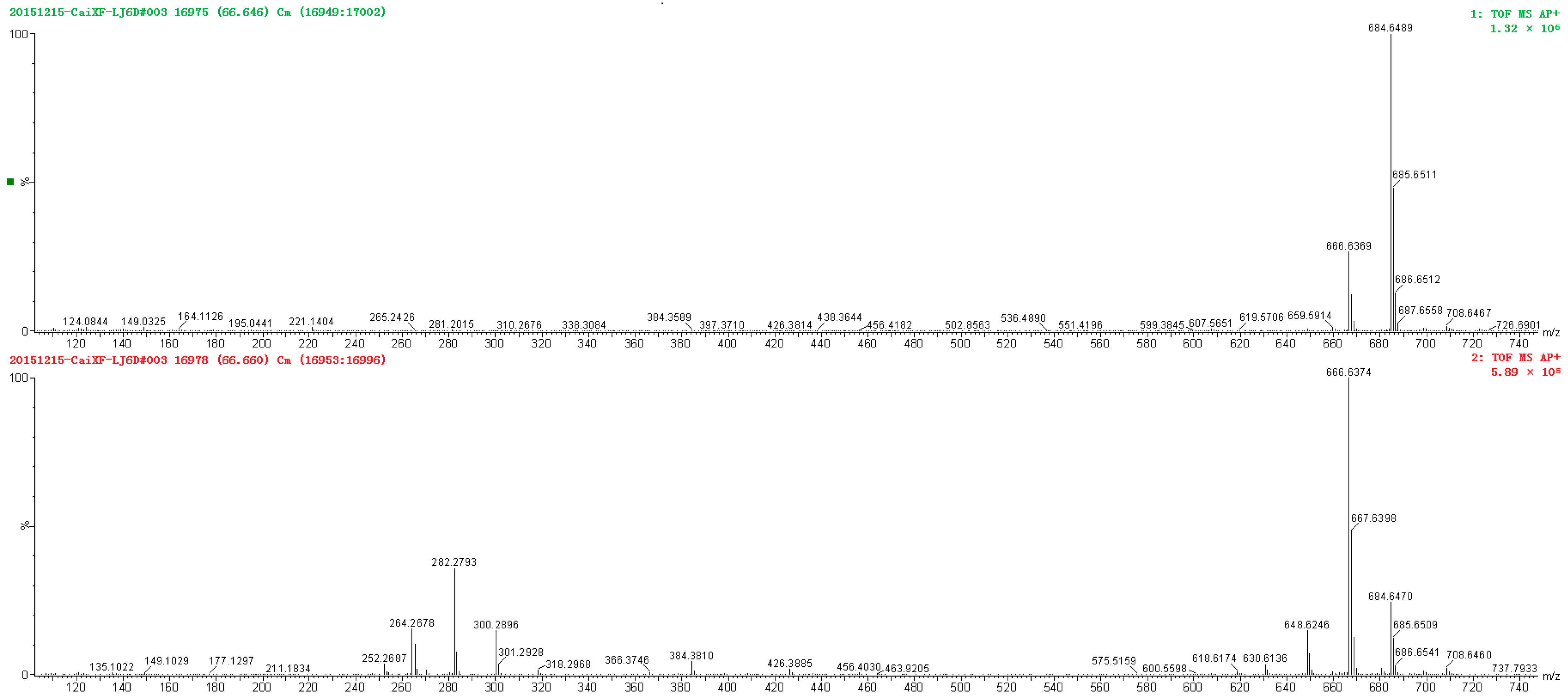 Molecules 28 01010 g004 Molecules 28 01010 g004