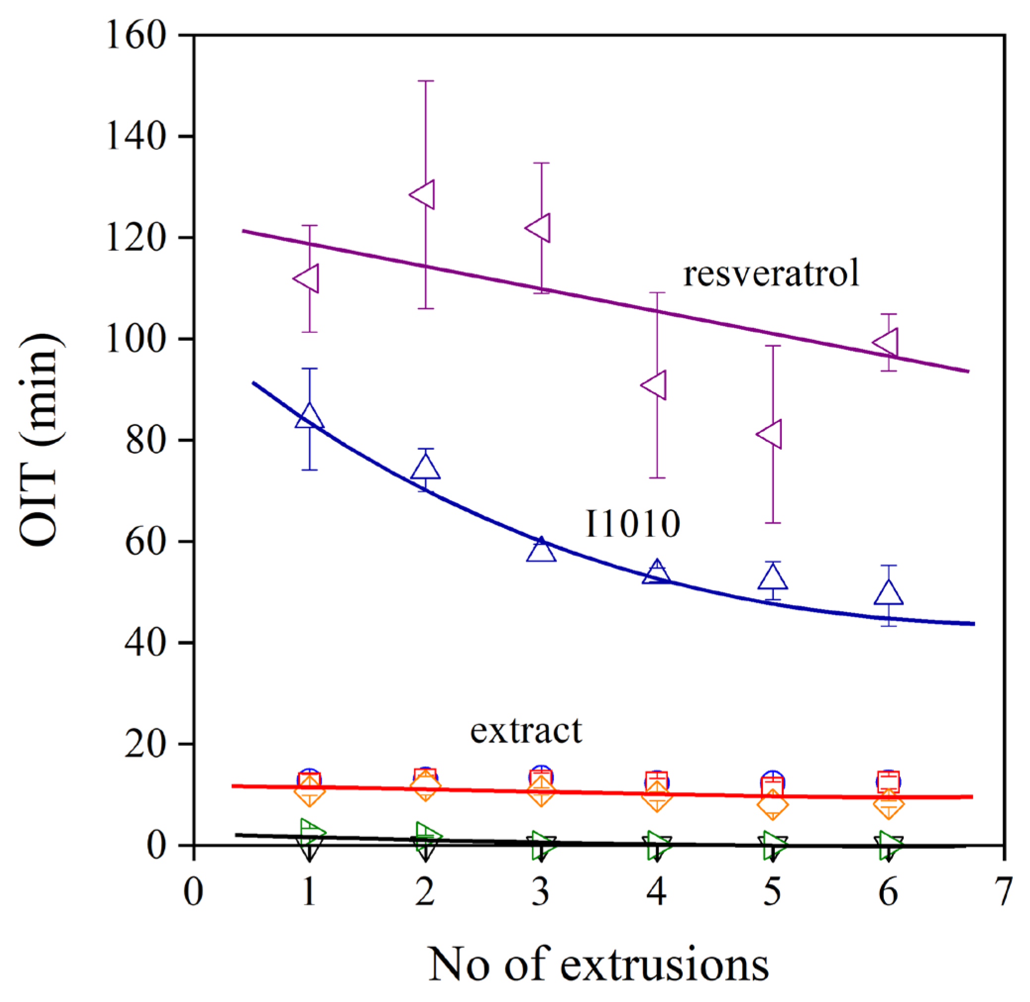 Molecules 28 01011 g008