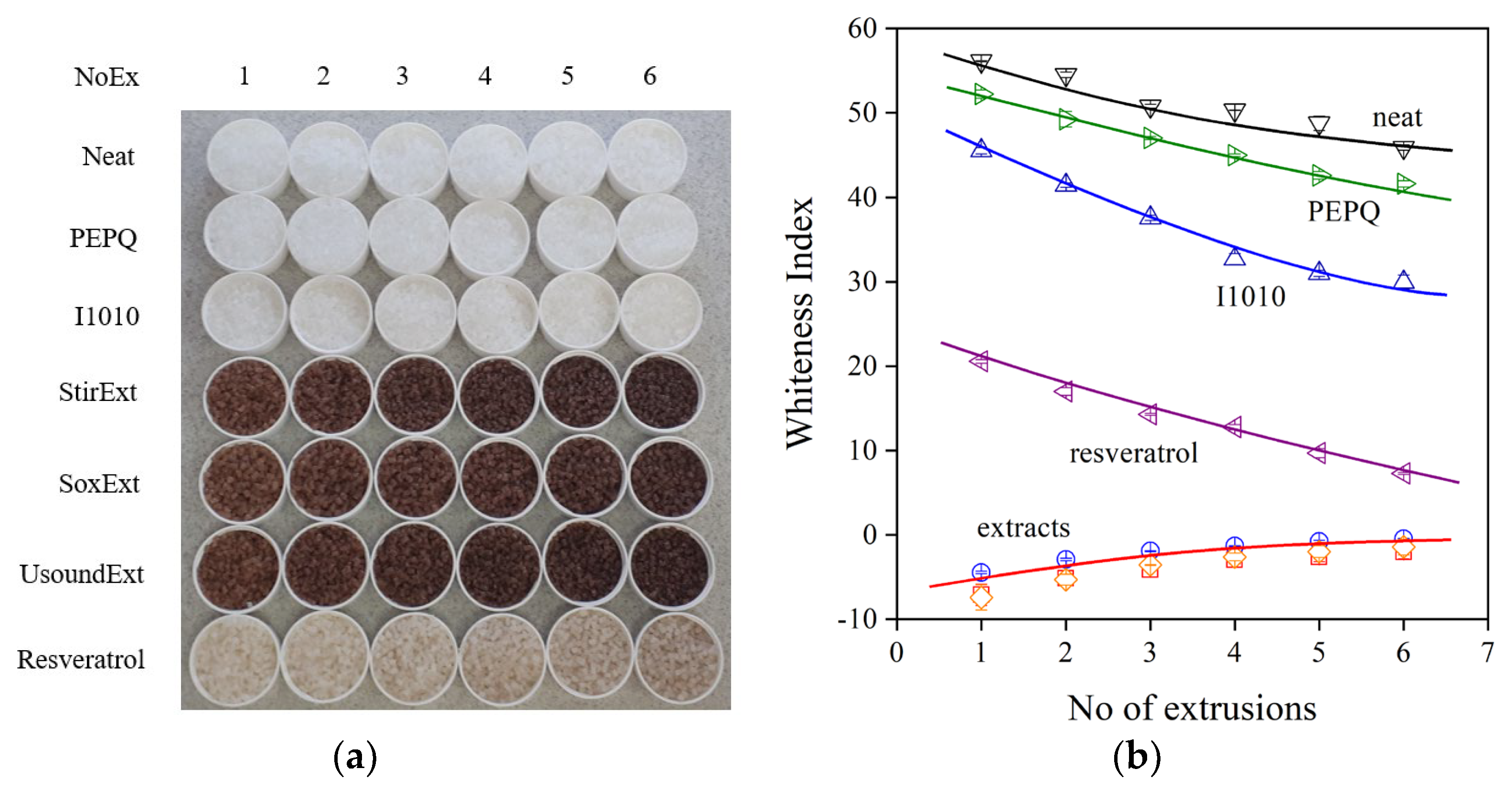 Molecules 28 01011 g009