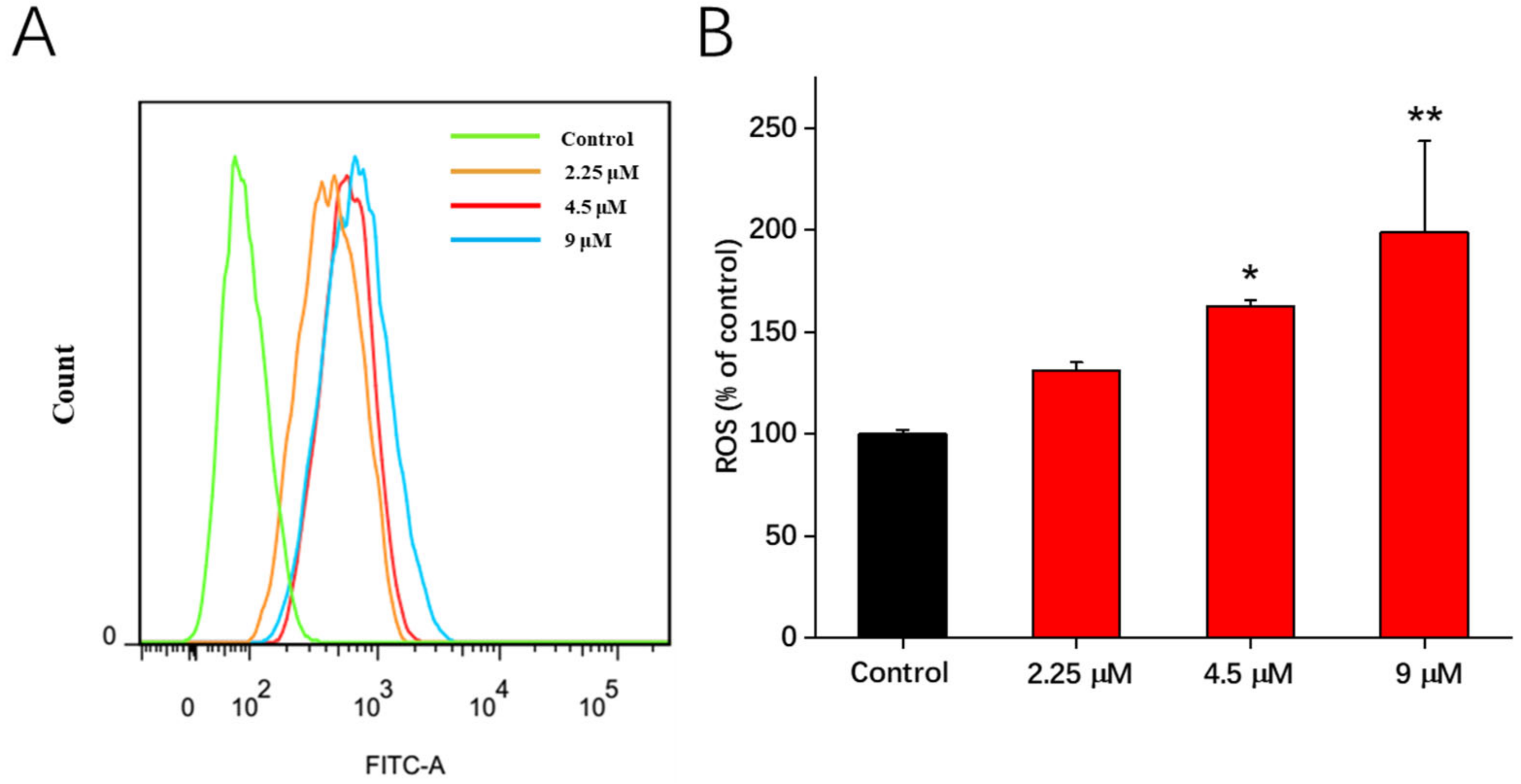 Molecules 28 01016 g003 Molecules 28 01016 g003