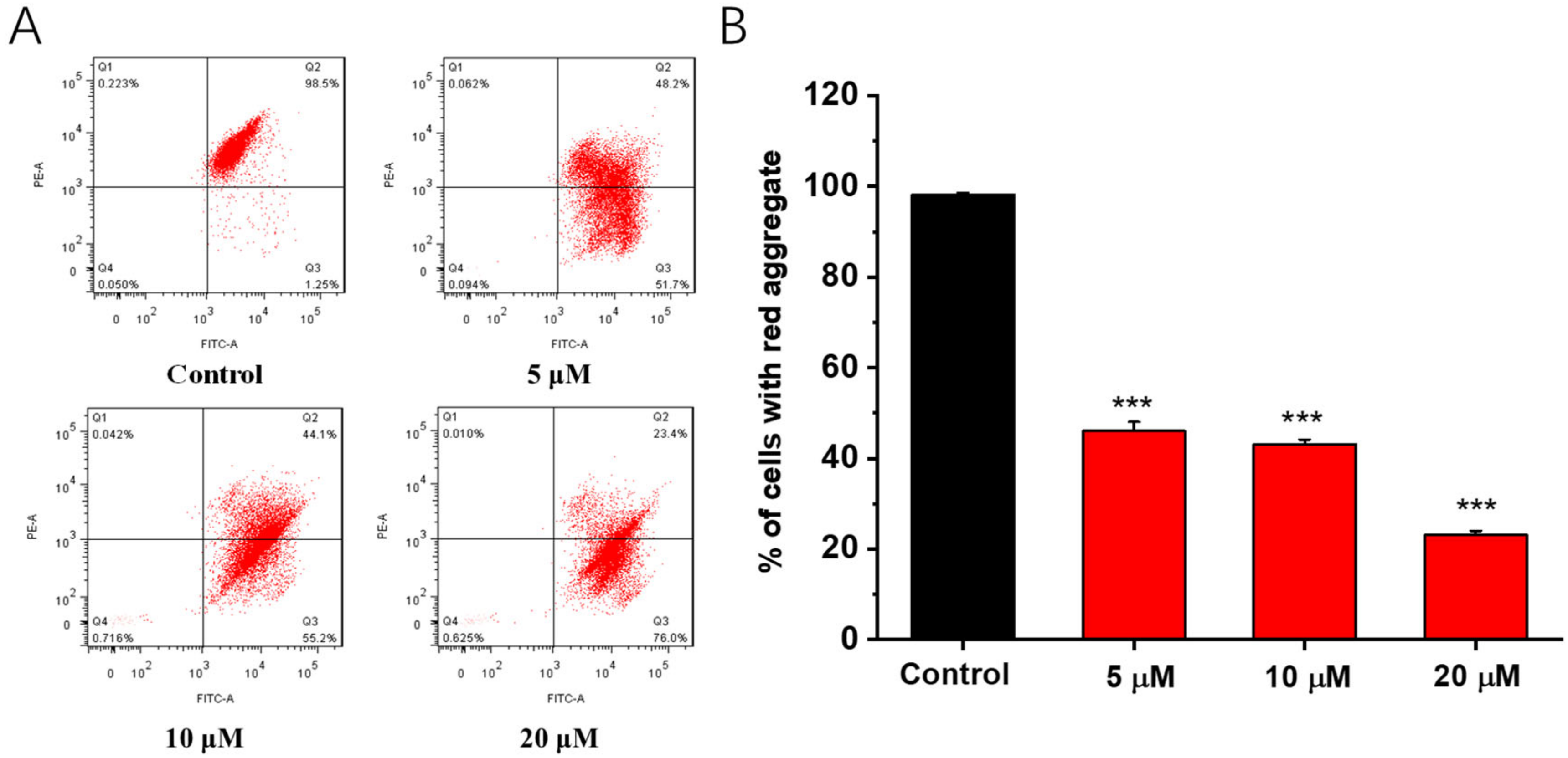 Molecules 28 01016 g004 Molecules 28 01016 g004
