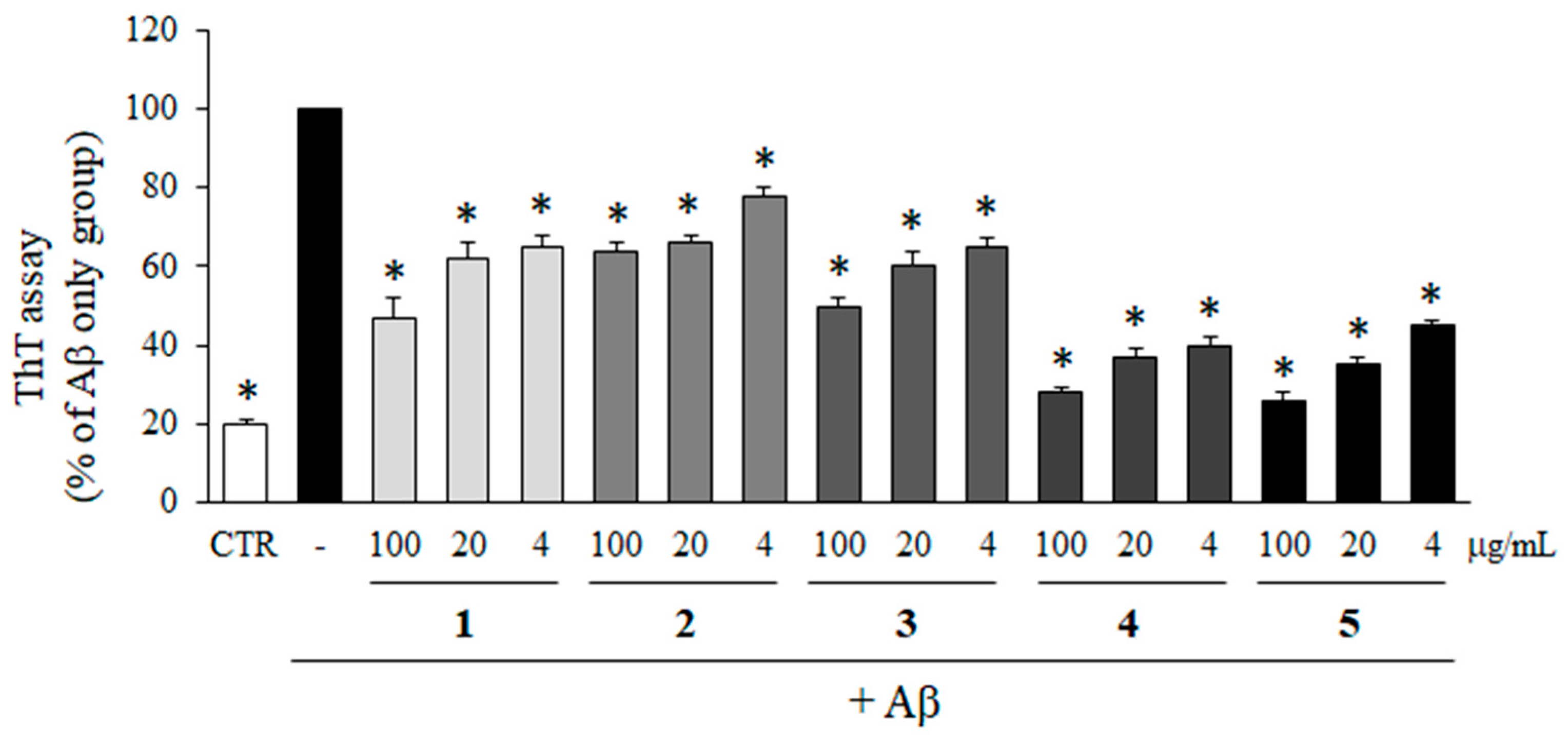 Molecules 28 01017 g004 Molecules 28 01017 g004