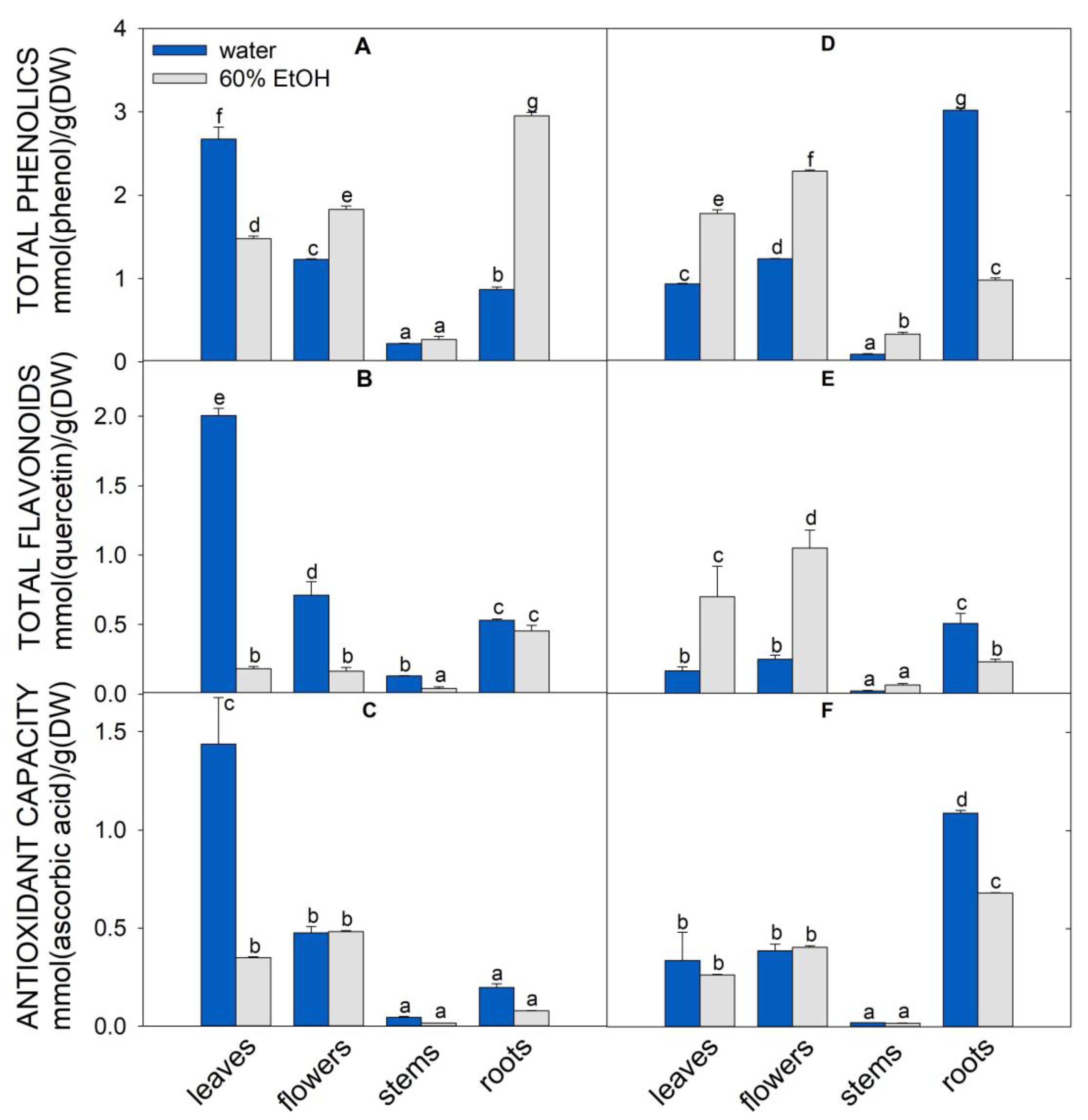 Molecules 28 01019 g001 Molecules 28 01019 g001