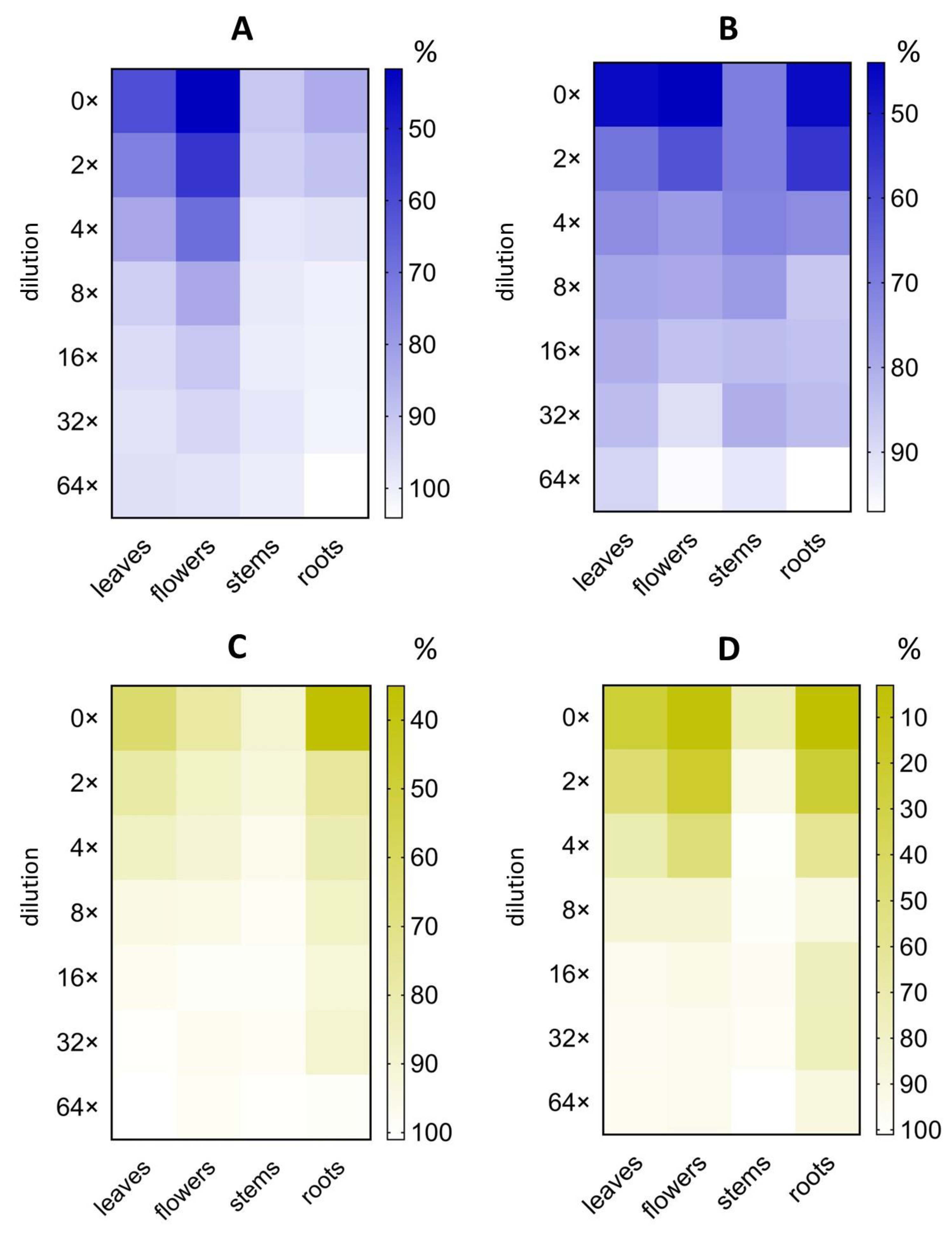 Molecules 28 01019 g003 Molecules 28 01019 g003