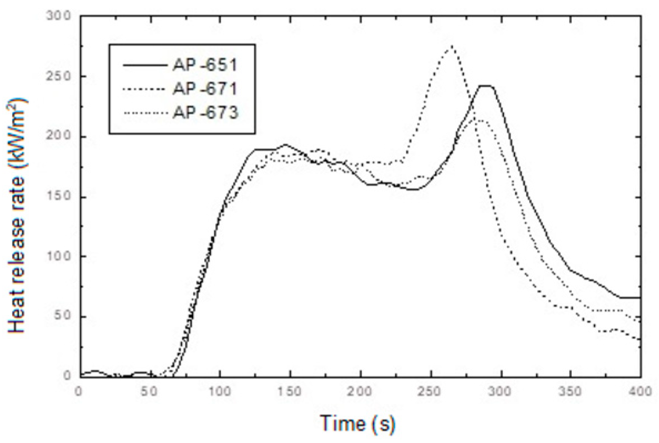 Molecules 28 01023 g005 Molecules 28 01023 g005