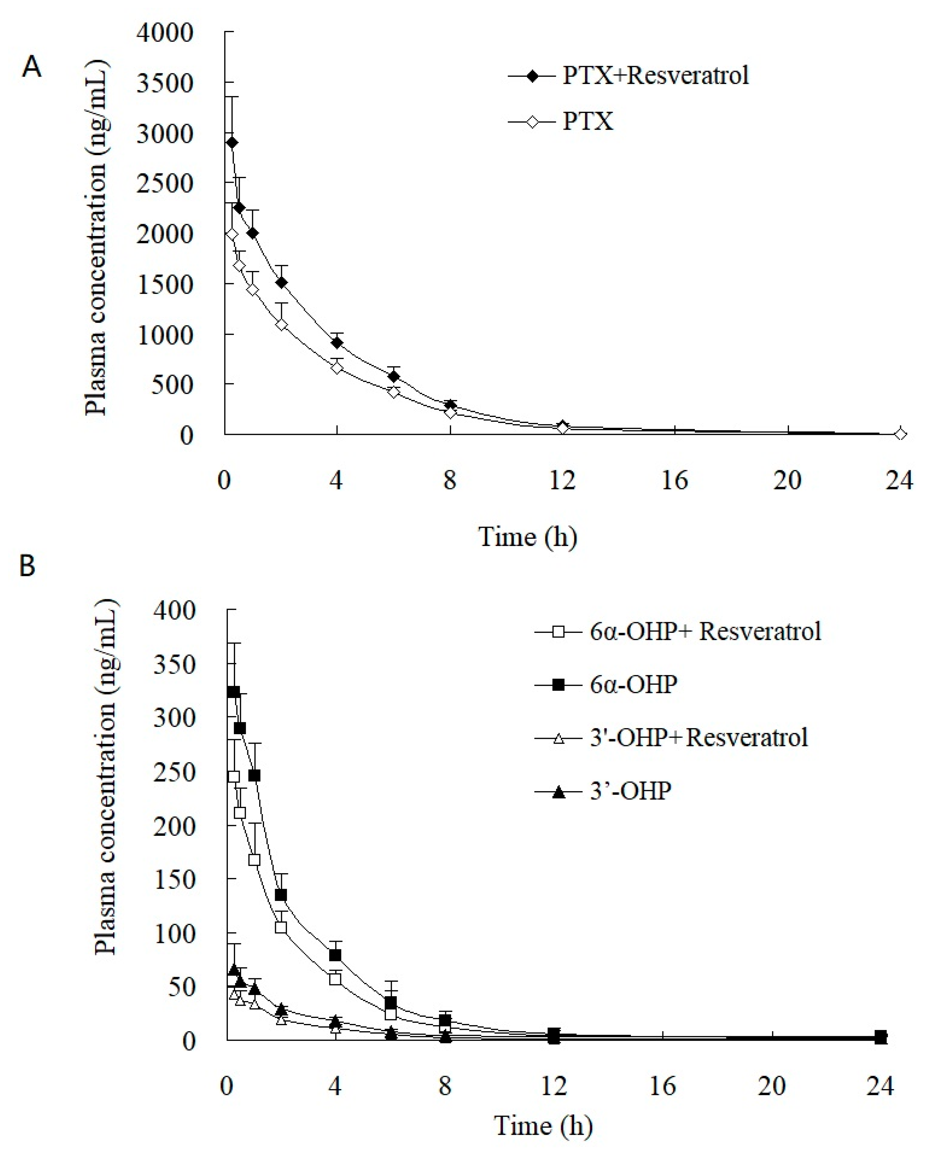 Molecules 28 01027 g004 Molecules 28 01027 g004