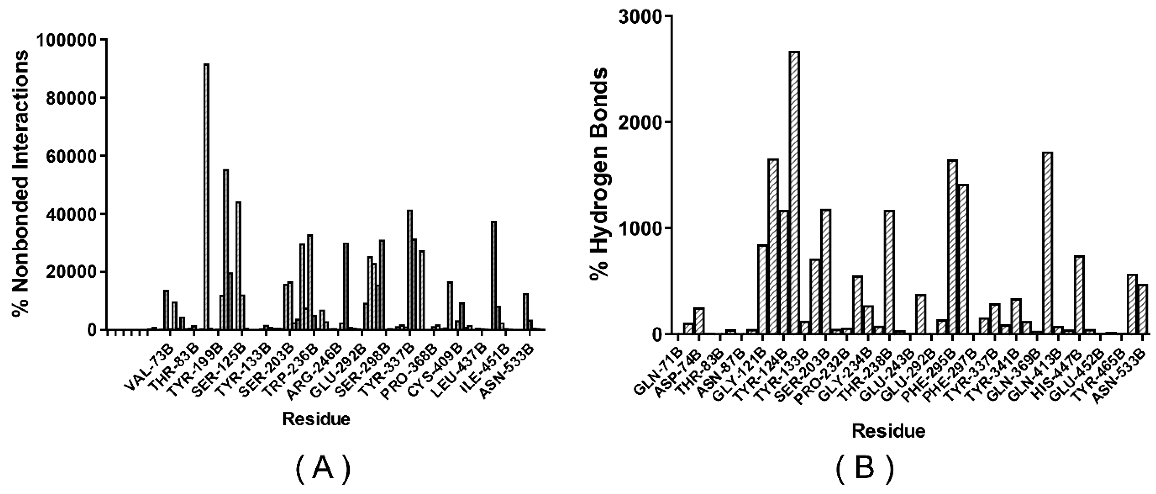 Molecules 28 01035 g011