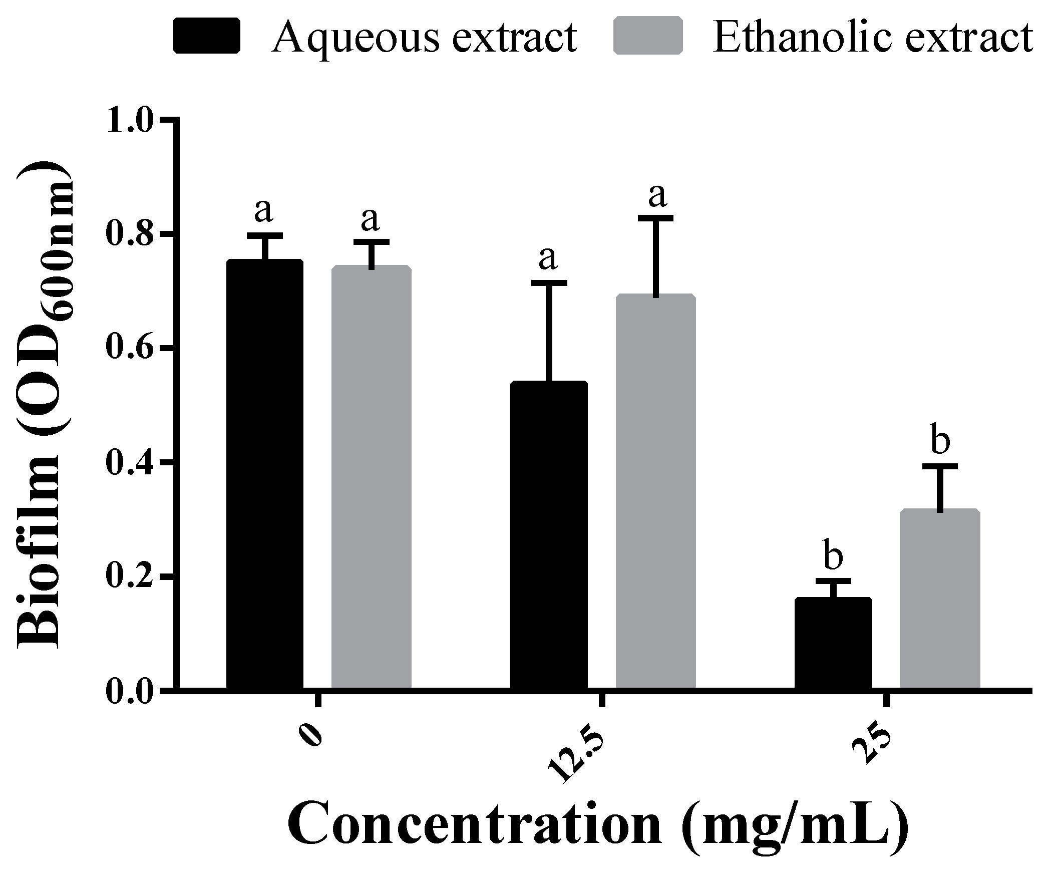 Molecules 28 01036 g002
