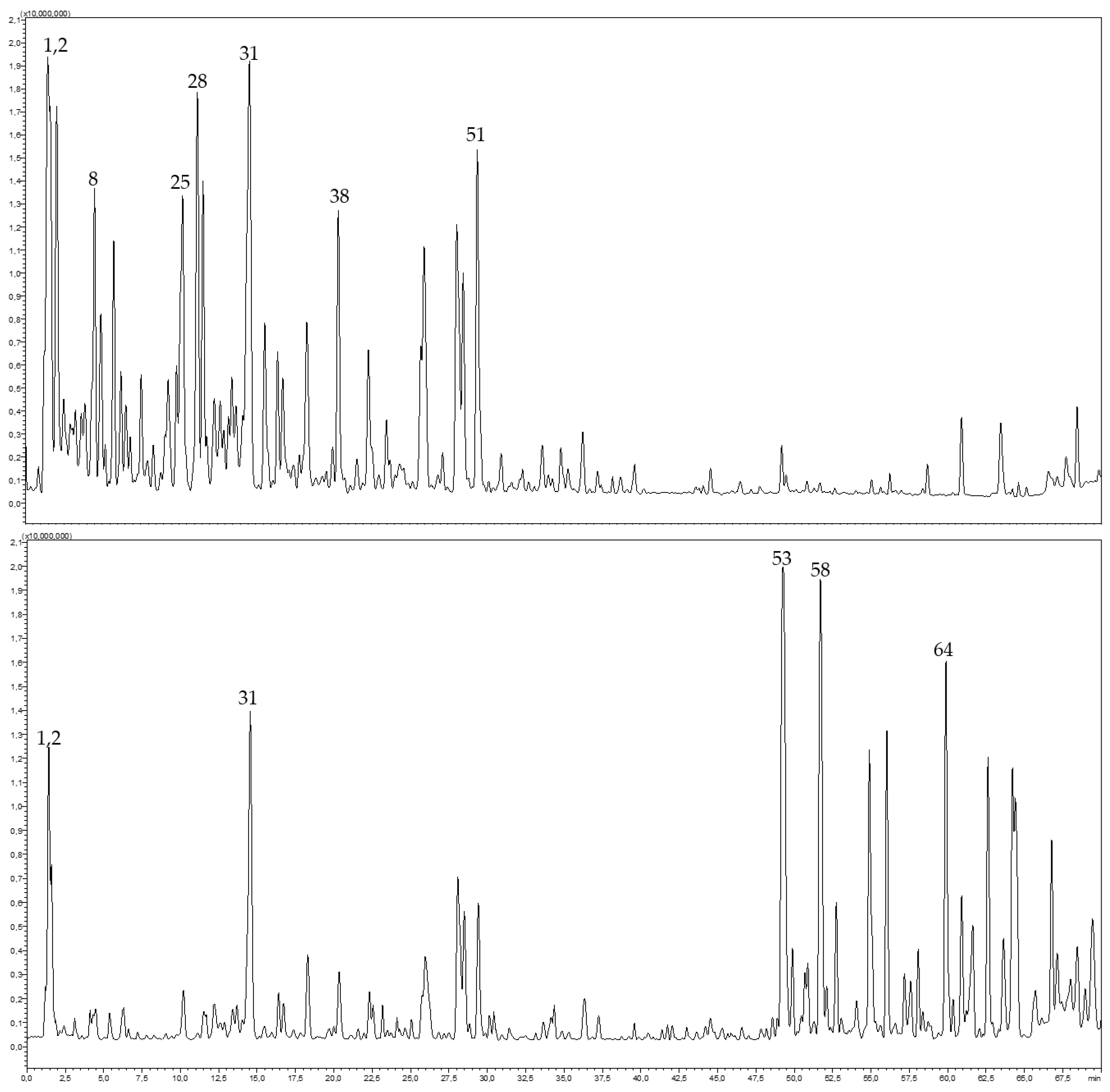 Molecules 28 01036 g004