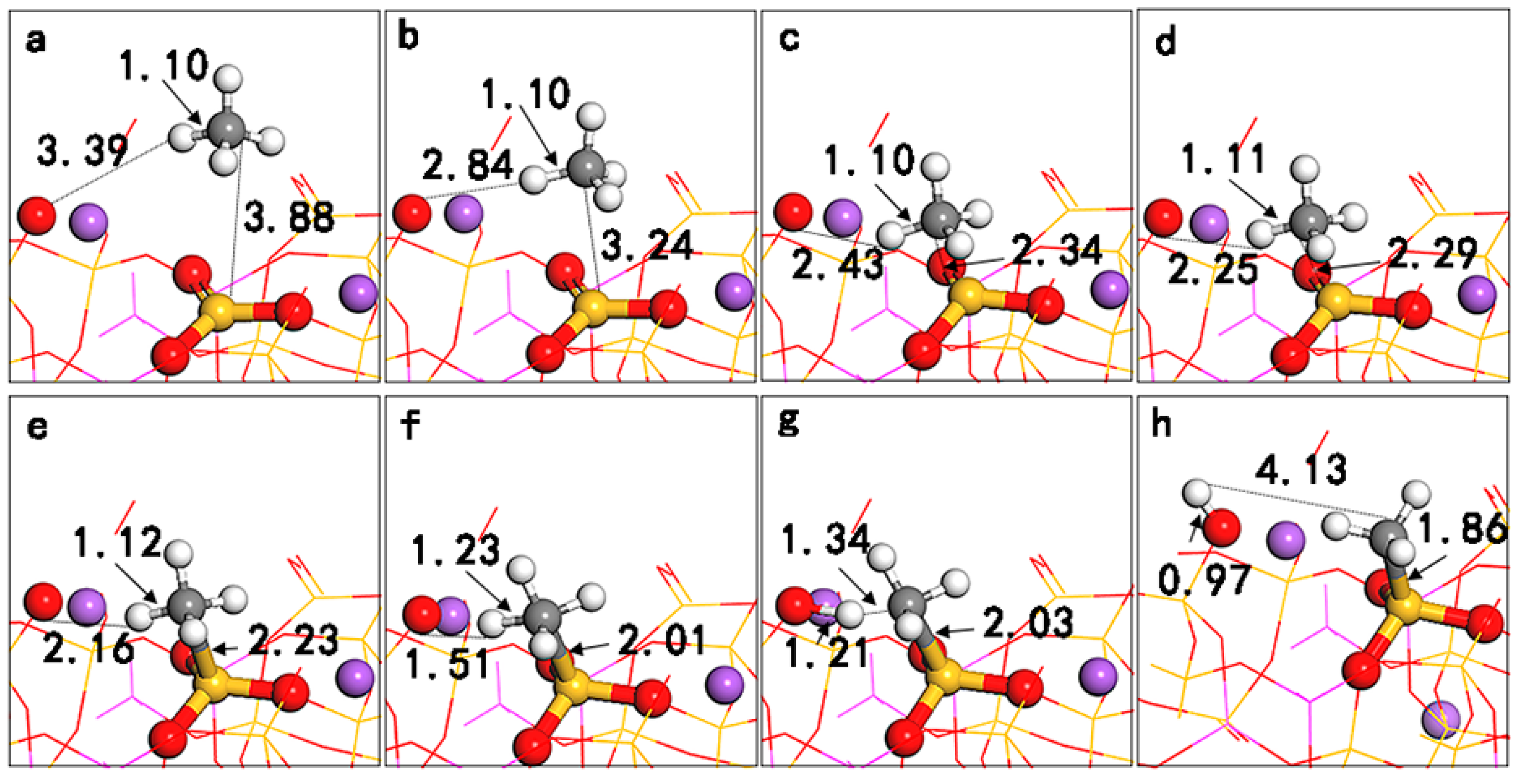 Molecules 28 01037 g004
