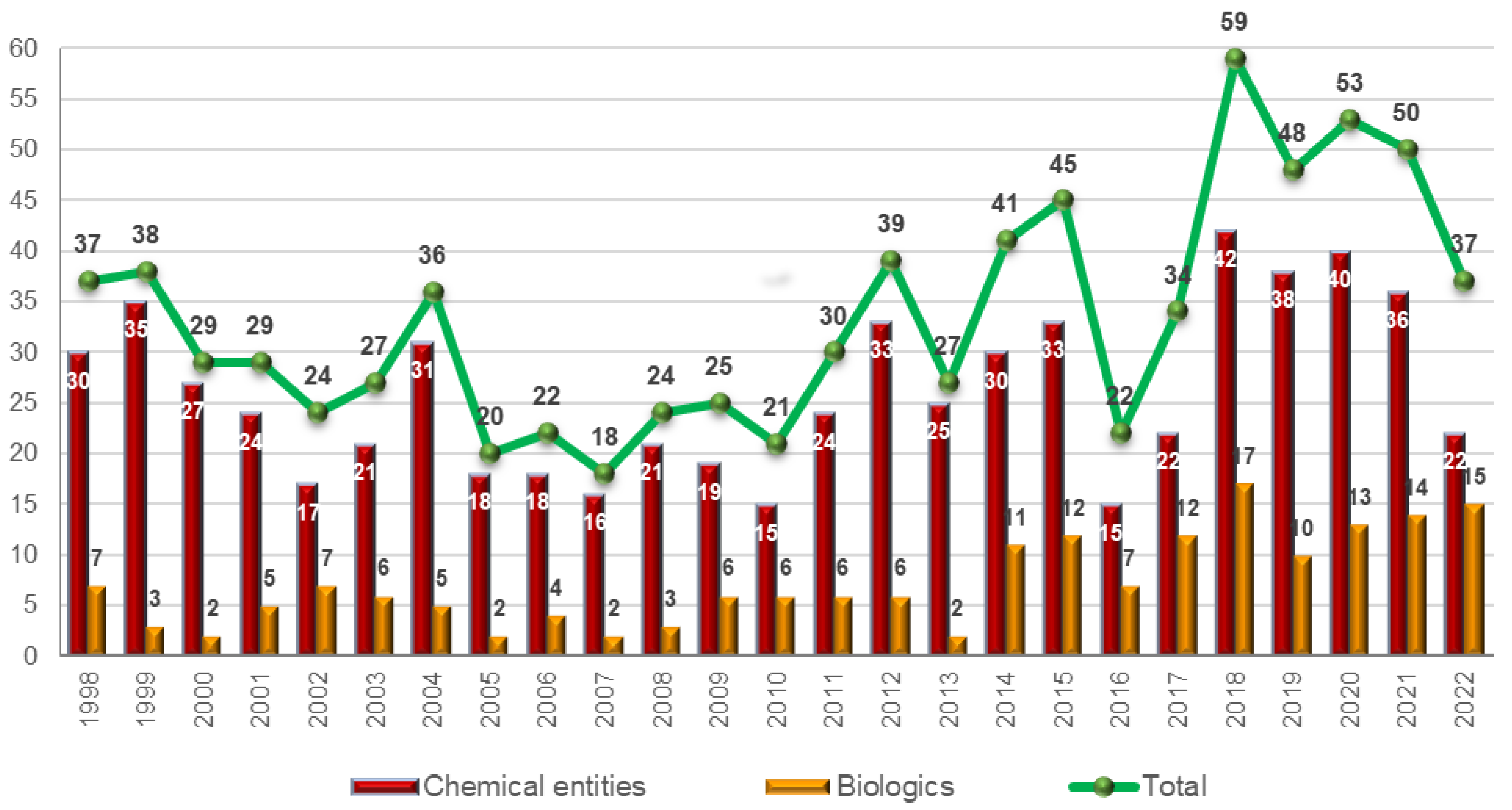 Molecules 28 01038 g001