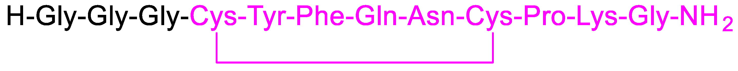 Molecules 28 01038 g004