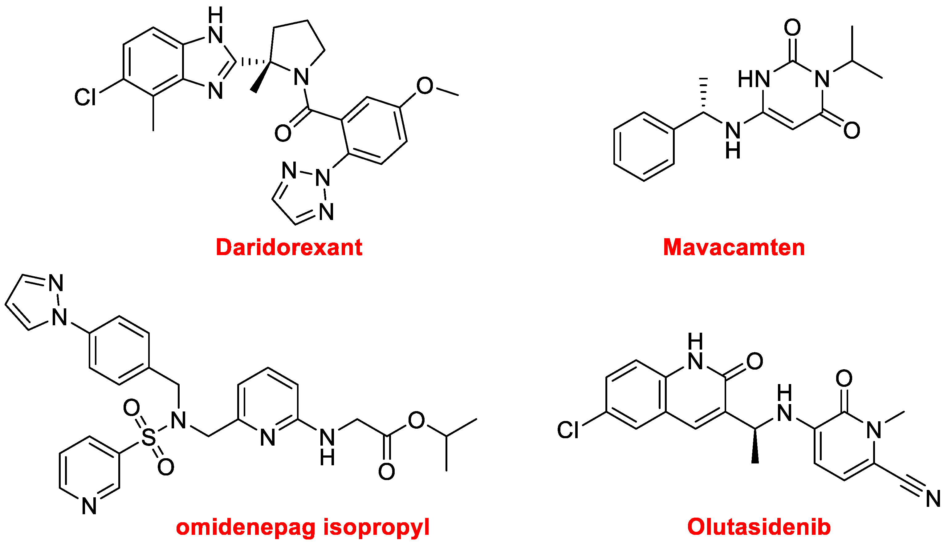 Molecules 28 01038 g013