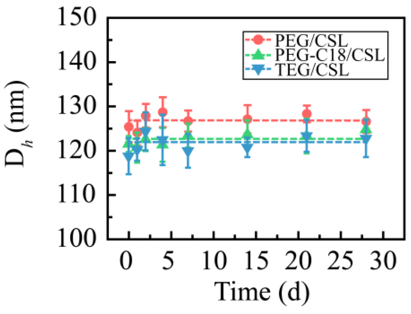 Molecules 28 01040 g003