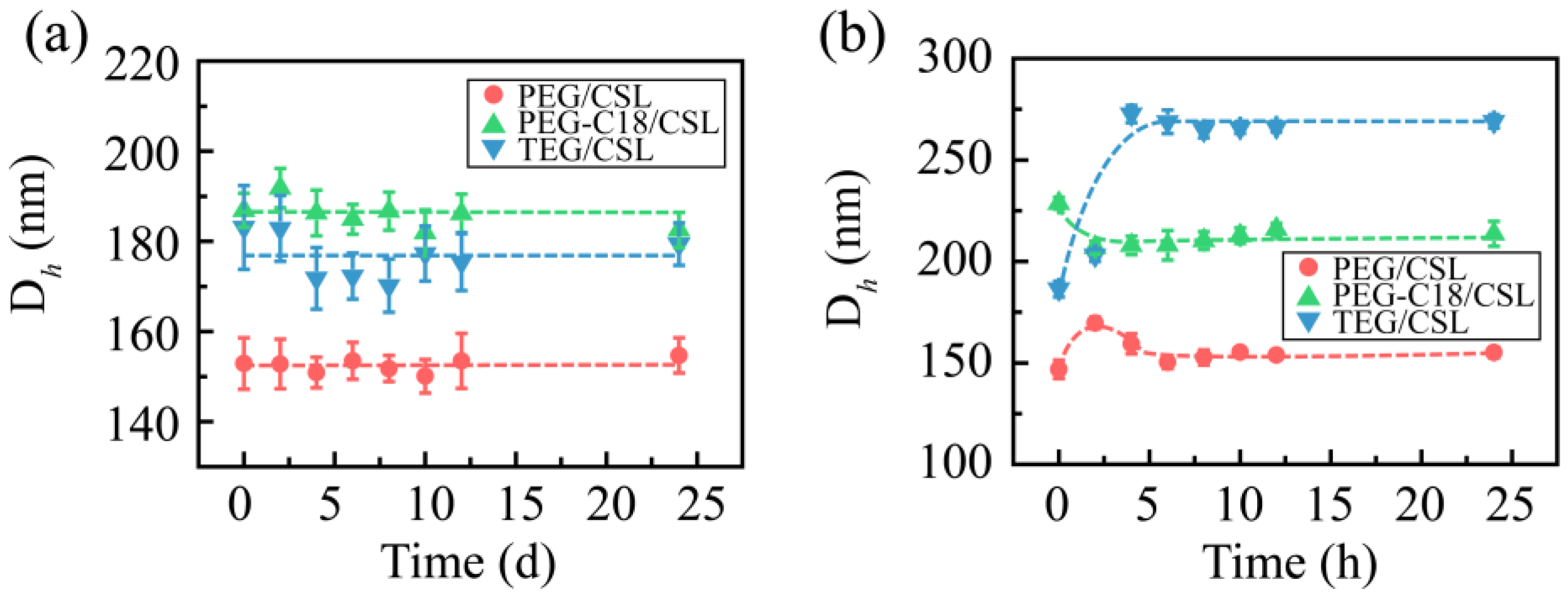 Molecules 28 01040 g004