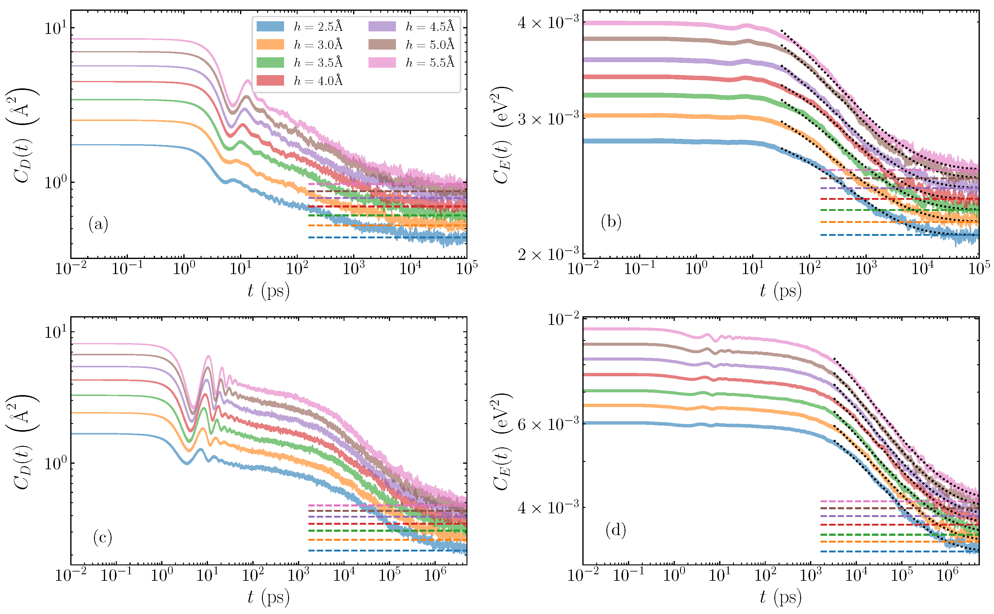 Molecules 28 01041 g002 Molecules 28 01041 g002