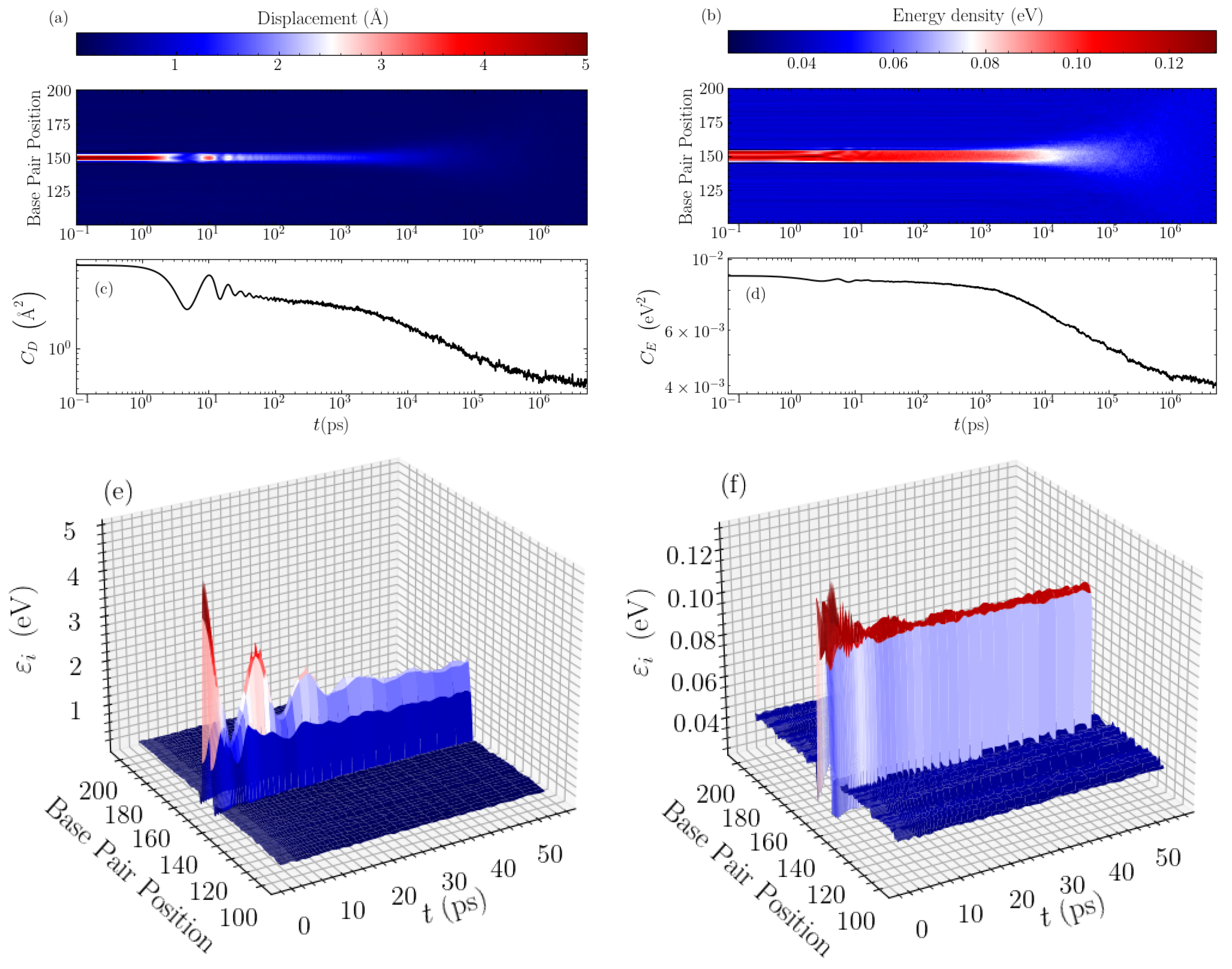 Molecules 28 01041 g003 Molecules 28 01041 g003