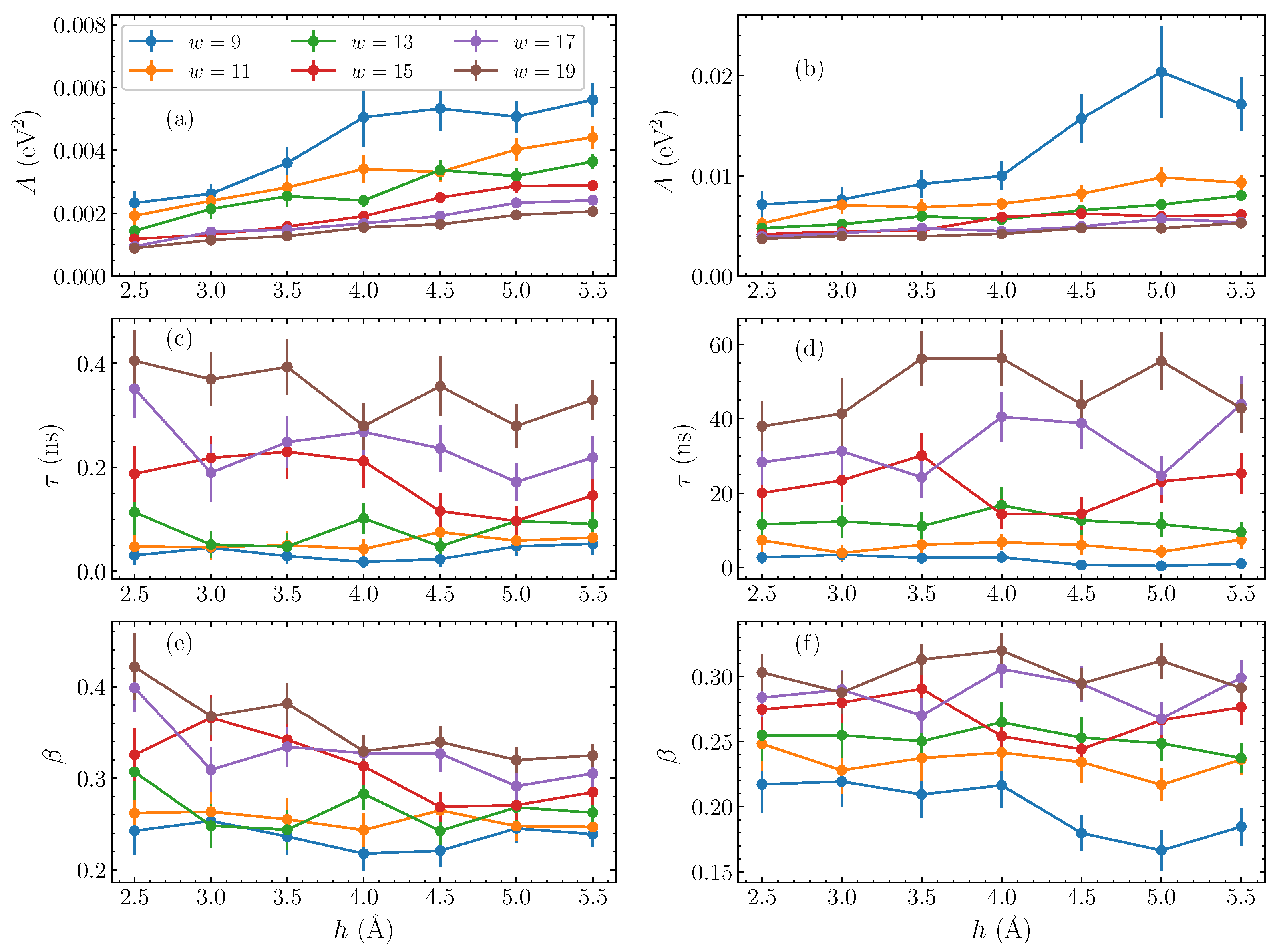 Molecules 28 01041 g004 Molecules 28 01041 g004